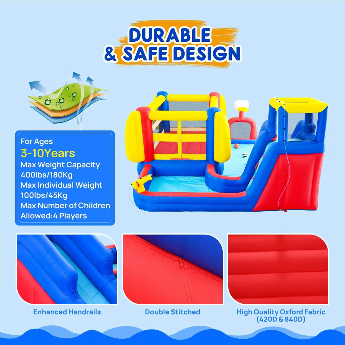 7-In-1 Inflatable Water Park | Slide Pool And Bounce House | Oxford Fabric | Continuous Airflow Design