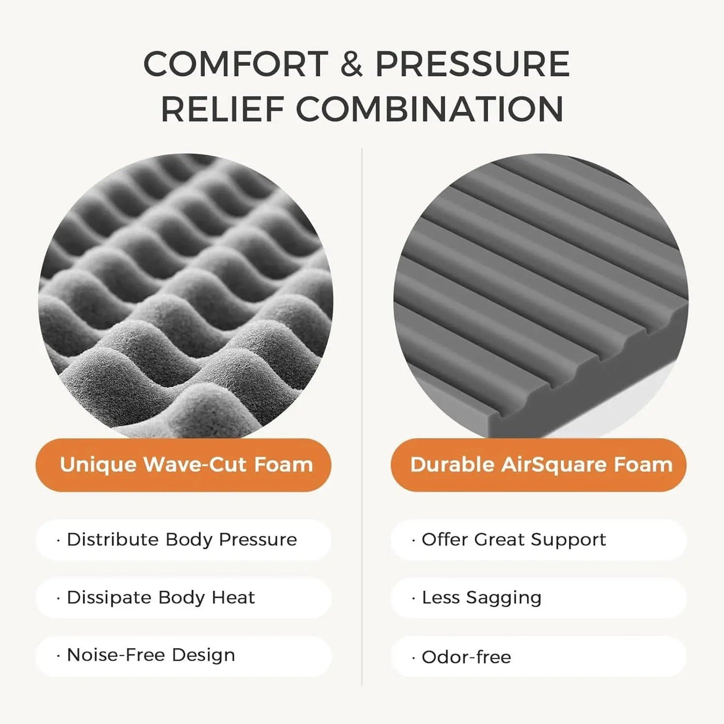Queen 10 Inch Boxed Memory Foam MattressReliefIsolation from PriceLows™