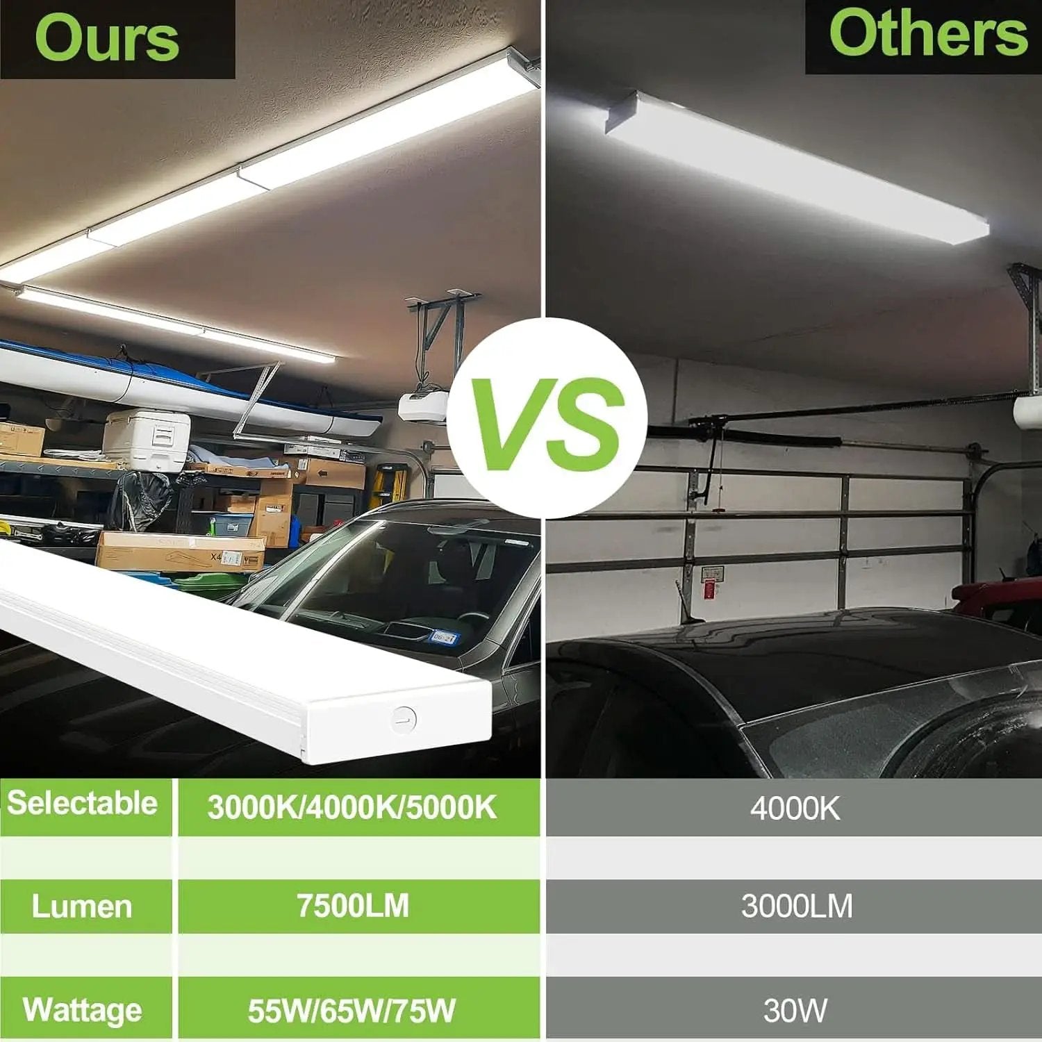 4 Foot LED Wraparound Light With Selectable Wattages from PriceLows™