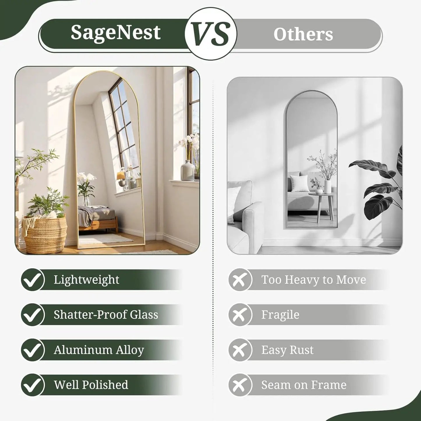 Mirror Full Length 64"X21" Full Body Floor Mirror with Stand, Shatterproof Glass, Aluminum Alloy Frame, Free Standing Wall Mounted or Leaning Arched Mirrors for Bedroom Living Room Entryway from PriceLows™
