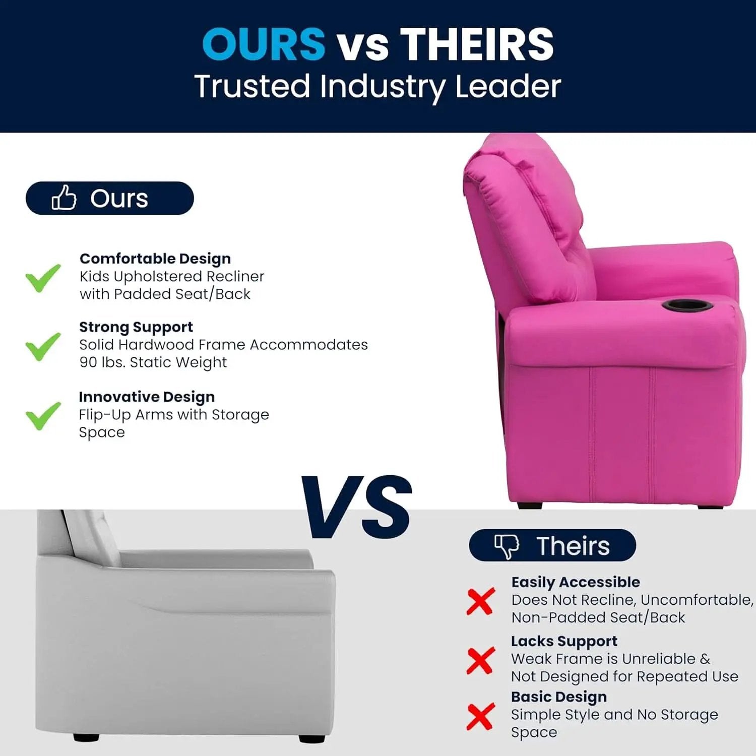 Hot Pink Kids Recliner With Cup Holder Compact Design from PriceLows™