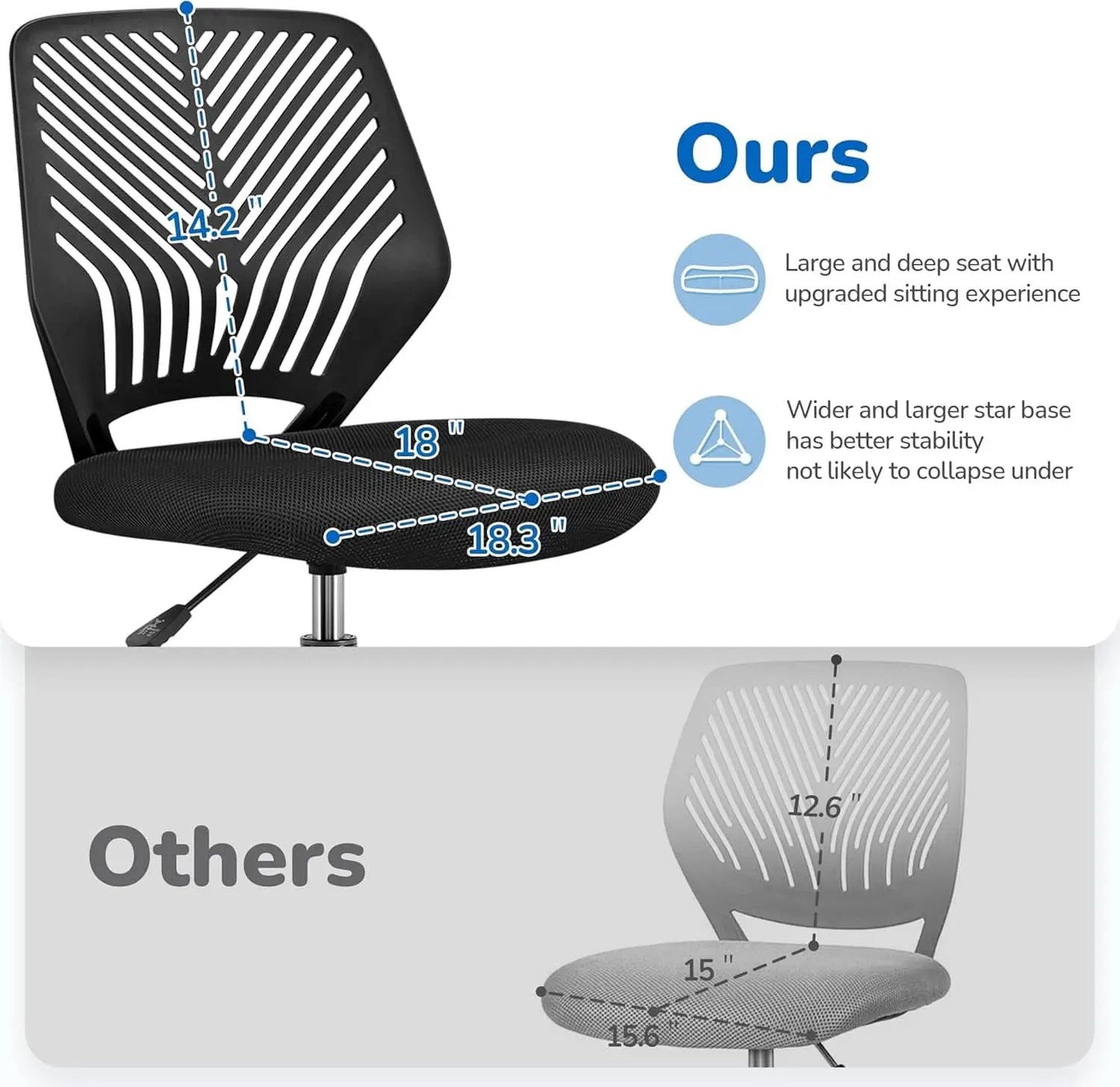 Low Back Armless Desk Chair With Lumbar Support Black from PriceLows™