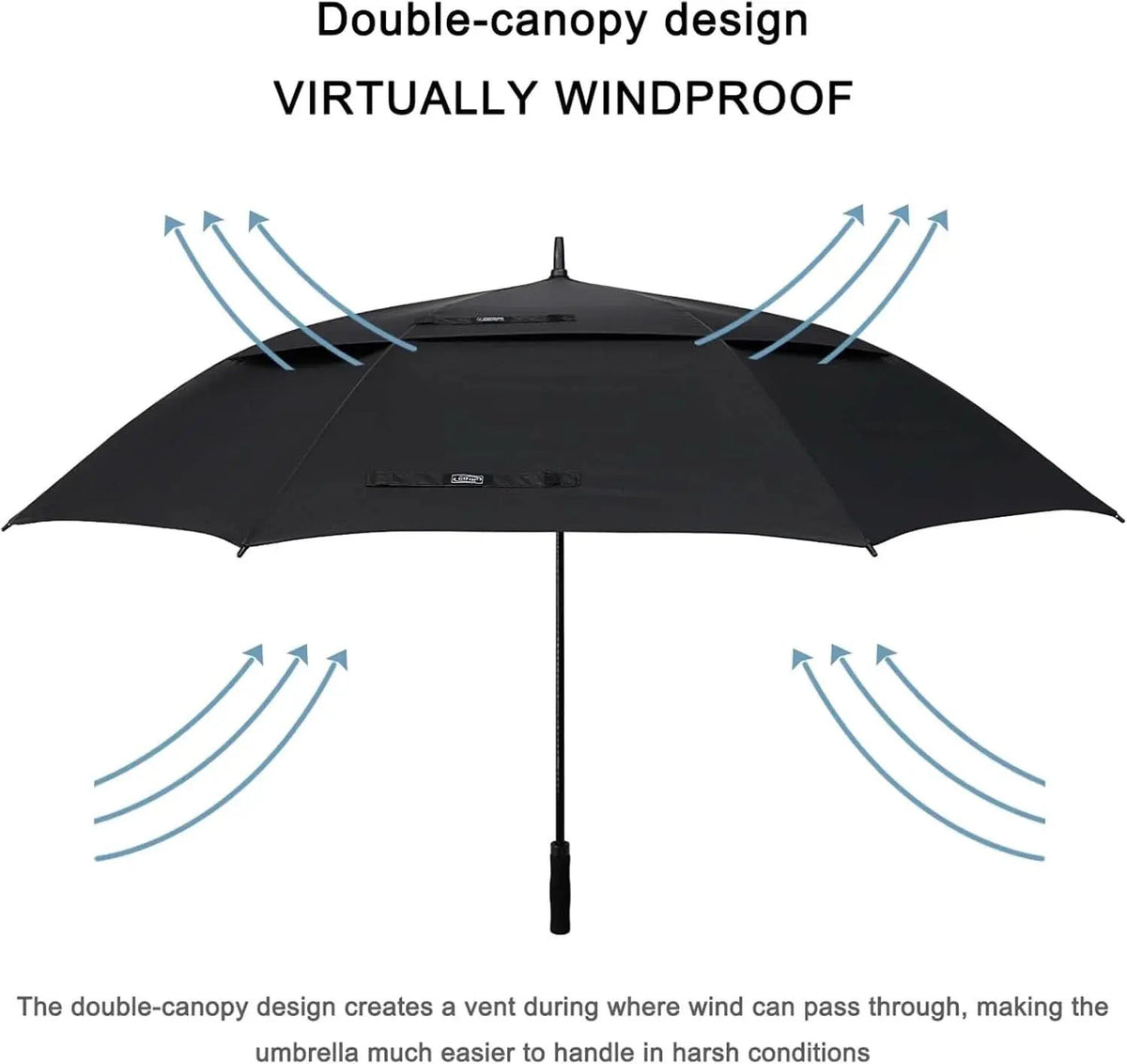 72 Inch Windproof Golf Umbrella Auto Open Double Canopy from PriceLows™
