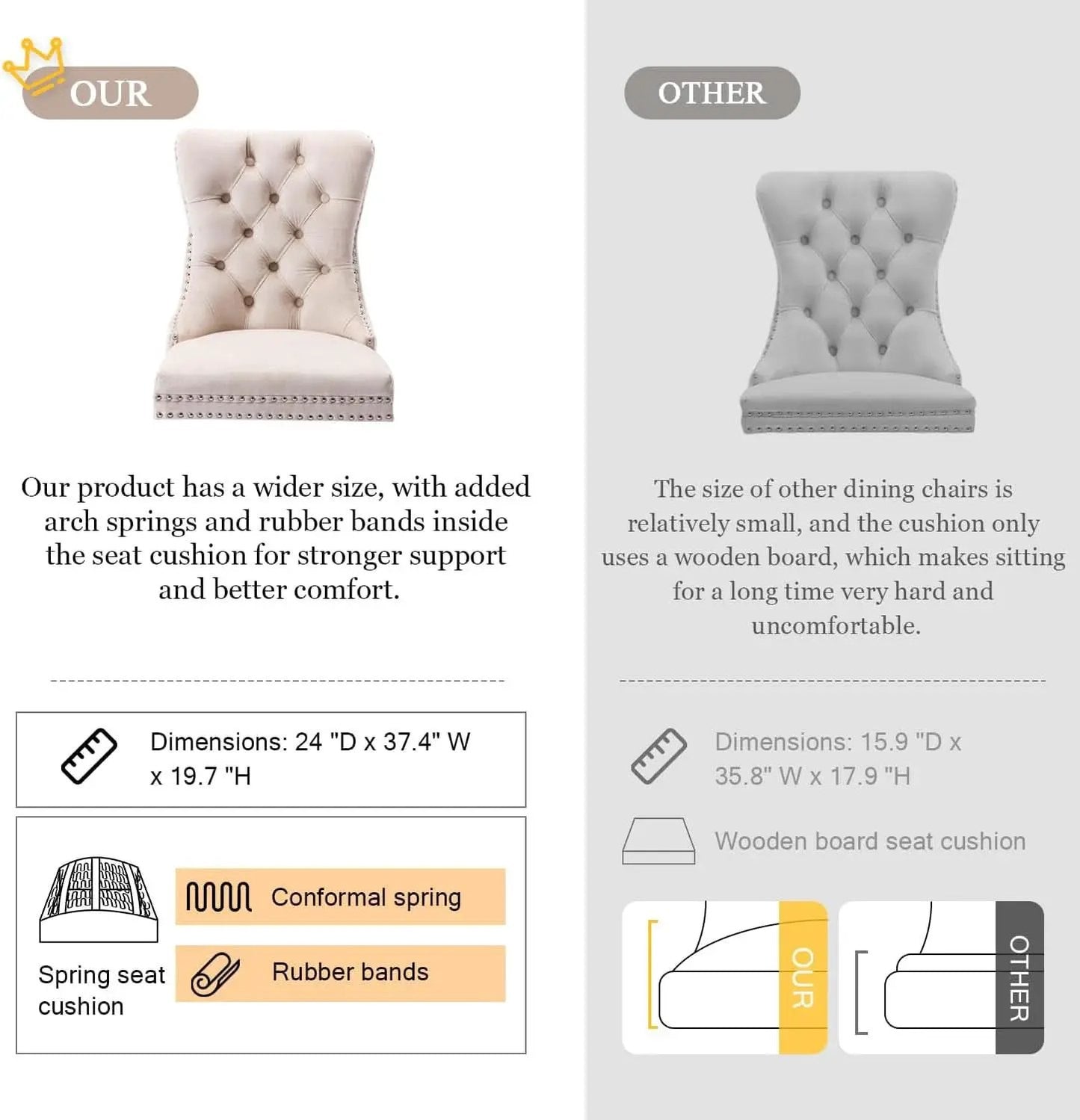 Velvet Wingback Dining Chairs Set Of 4 Beige Tufted from PriceLows™