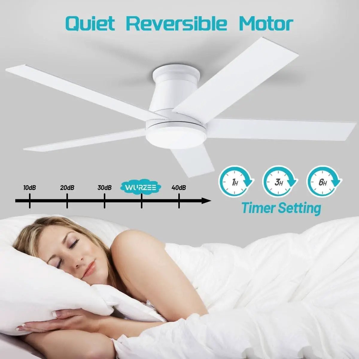 52 Inch White Ceiling Fan With Light Six Speed DC Motor from PriceLows™