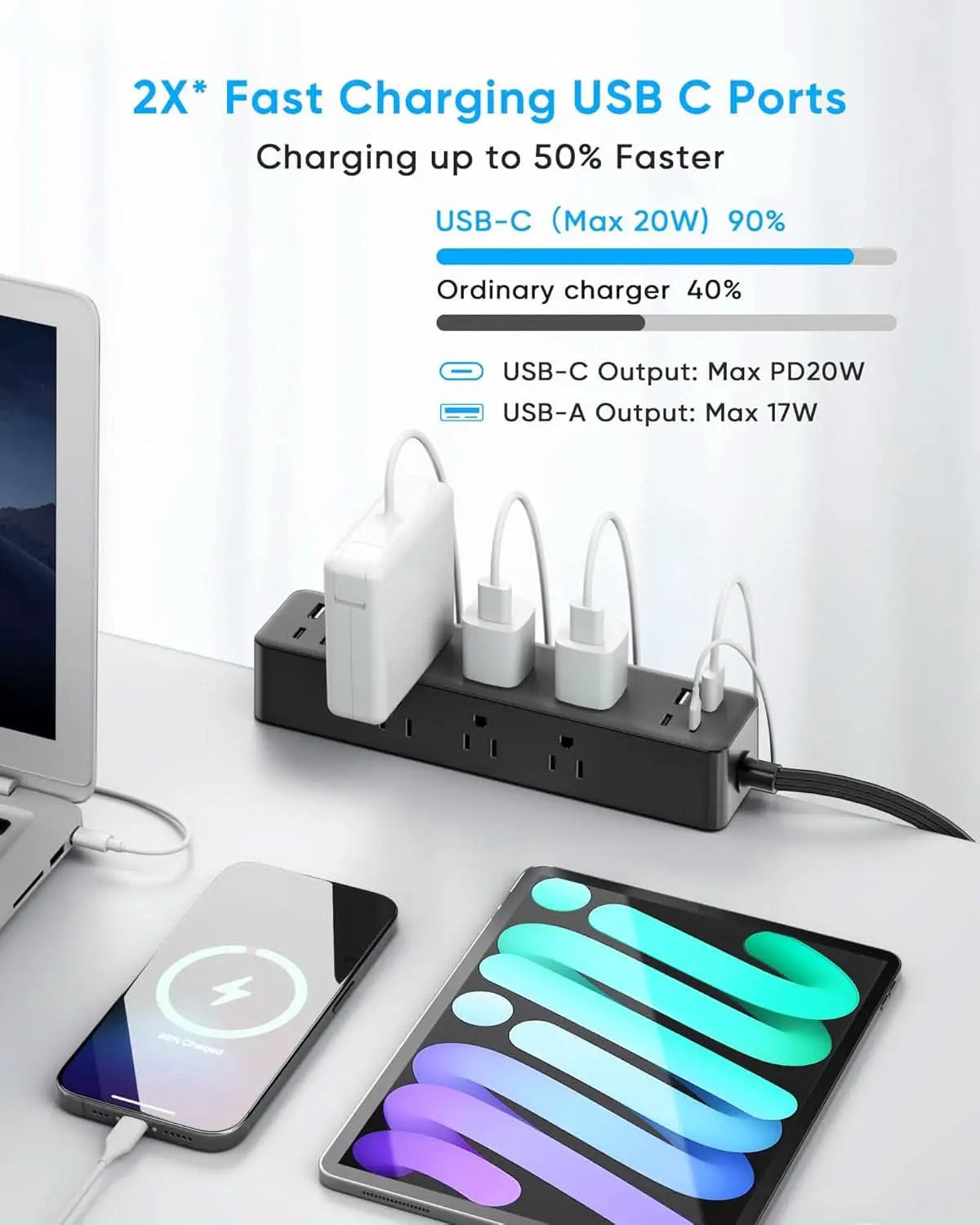 Desk Clamp Power Strip With 17-in-1 Hub And 40W Fast Charge from PriceLows™