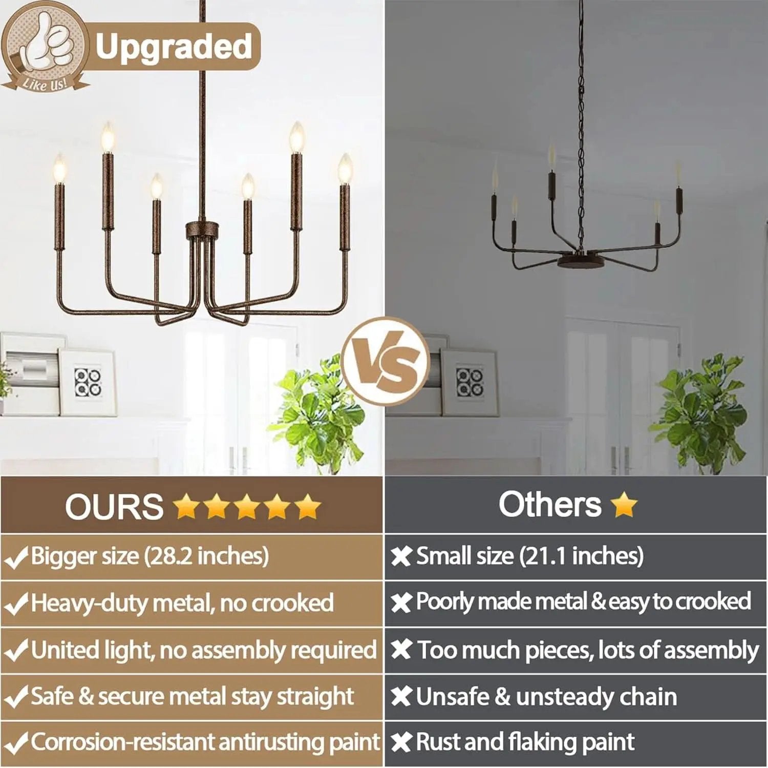 Rustic Black 6 Light Farmhouse Chandelier For Dining Room from PriceLows™