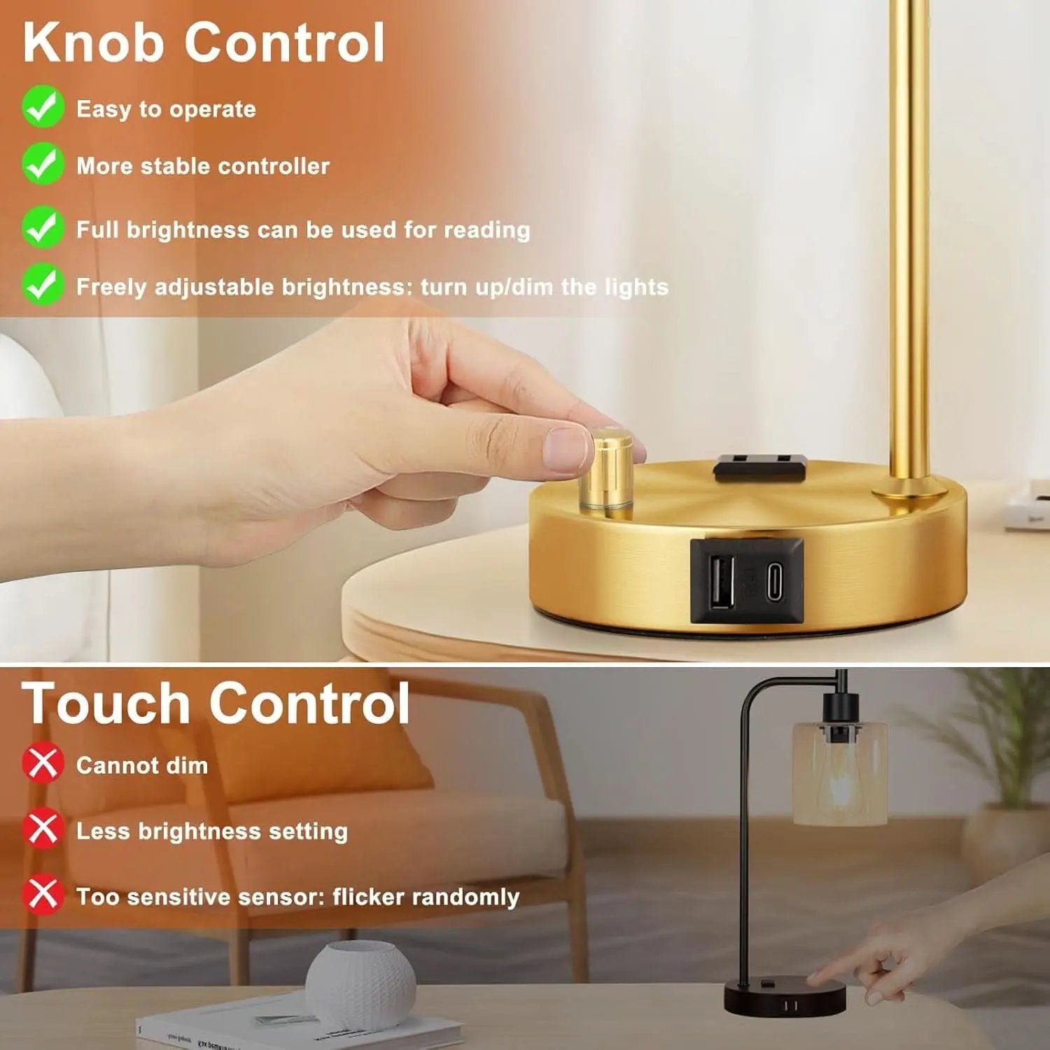 Industrial Table Lamps With USB Ports Dimmable Gold Shade from PriceLows™