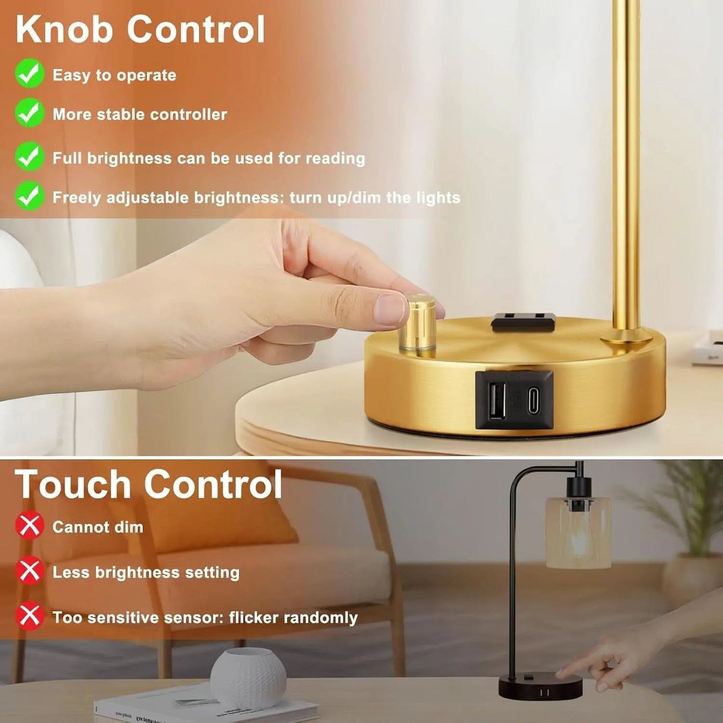 Industrial Dimmable Table Lamps Gold Finish With USB Ports from PriceLows™