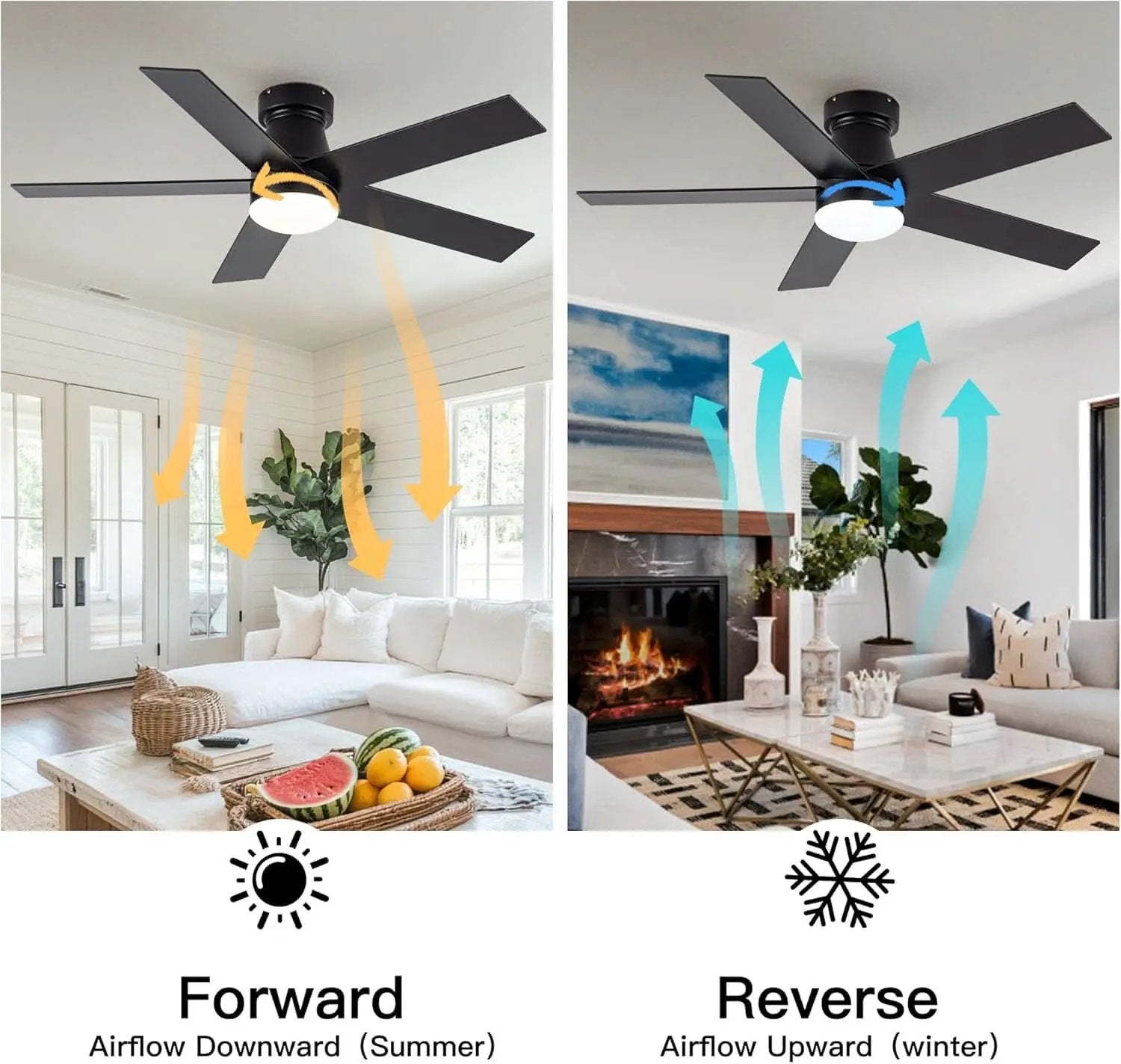 Black 47 Inch Low Profile Ceiling Fan With Remote LED from PriceLows™