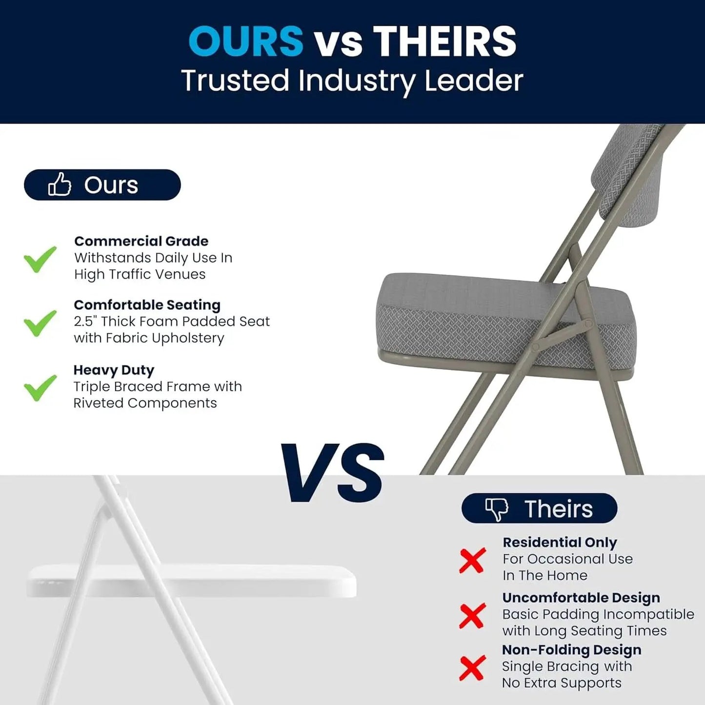 Gray Metal Folding Event Chairs With Cushioned Seats Set Of 2 from PriceLows™