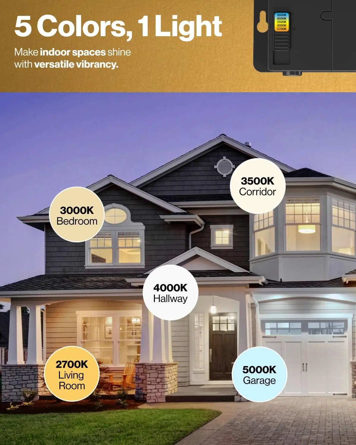 Sunco 24-Pack 4 Inch Ultra Thin LED Recessed Ceiling Lights from PriceLows™