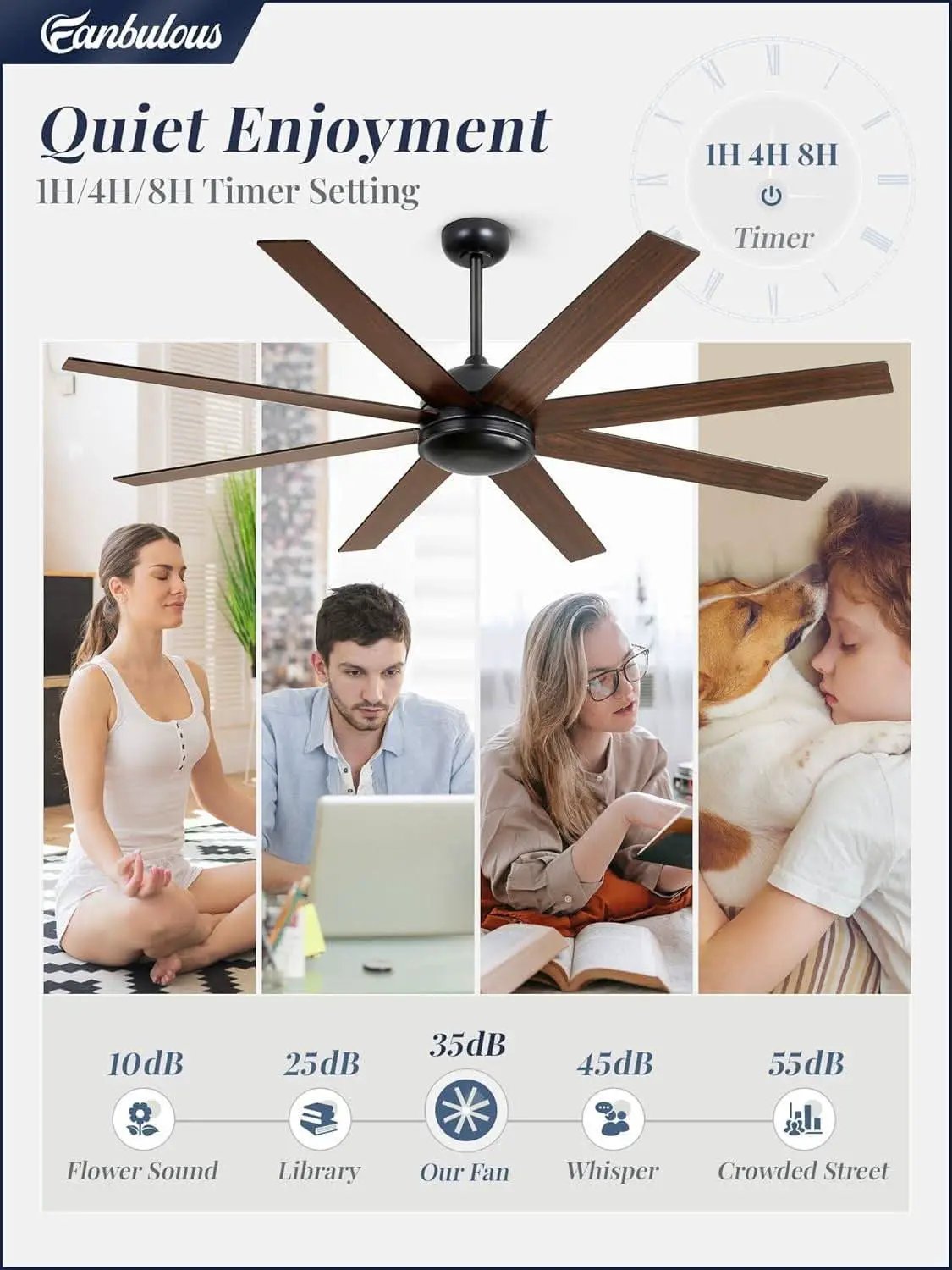65 Inch Ceiling Fan With Remote Control No Light Indoor Outdoor from PriceLows™