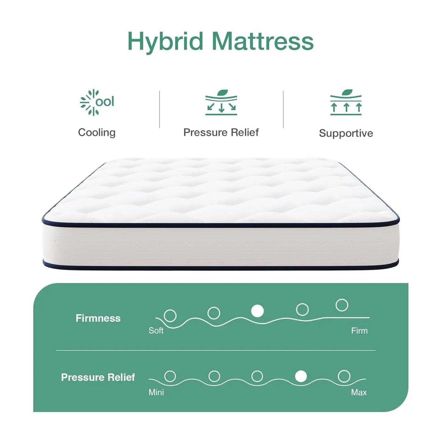 Twin 6 Inch Bonnell Spring Hybrid Mattress Adaptive Foam from PriceLows™