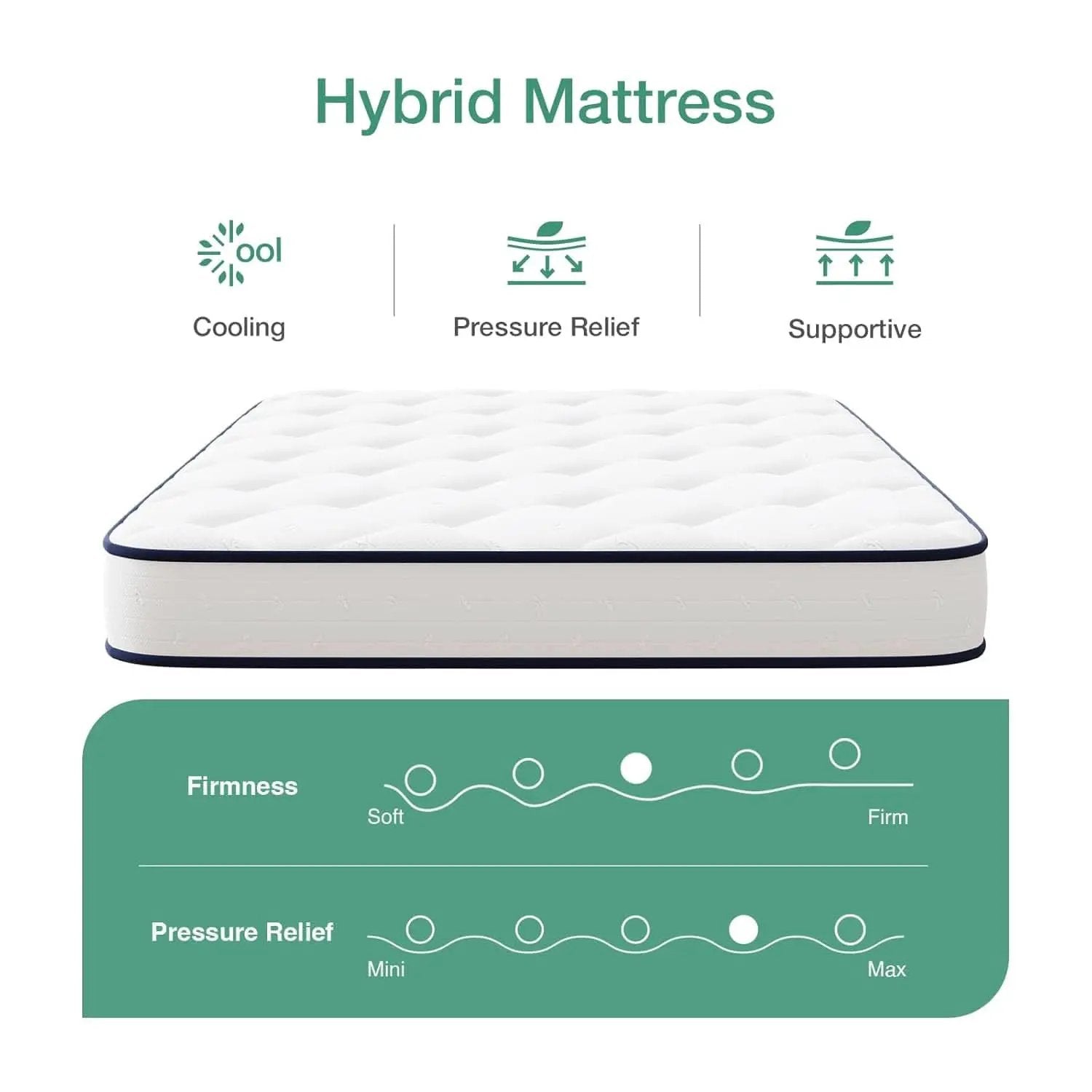 Twin 6 Inch Bonnell Spring Hybrid Mattress Adaptive Foam from PriceLows™