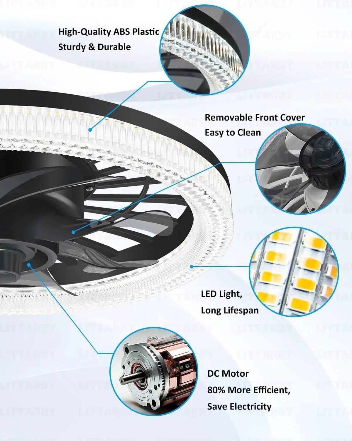 Black Ceiling Fan With Lights Remote Dimmable 3000K to 6500K Flush Mount from PriceLows™