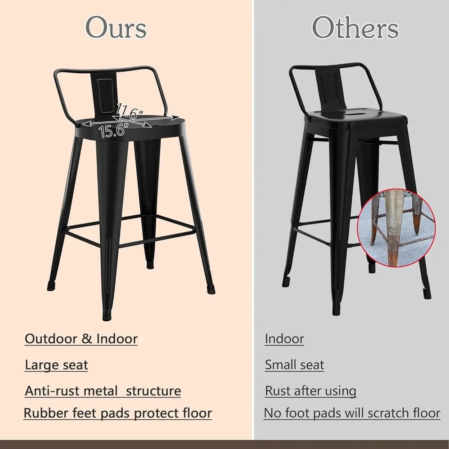 24 Inch Black Outdoor Metal Bar Stools Set of 4 Counter Height Large Ergonomic Seats from PriceLows™