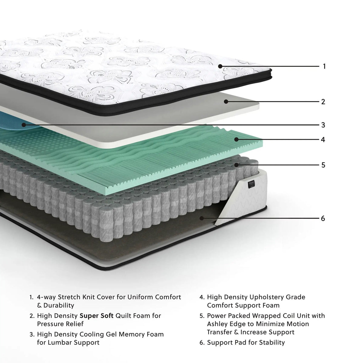 Chime Hybrid Mattress | 12 Inch Ultra Plush | Innerspring Coils | Body Contouring Support