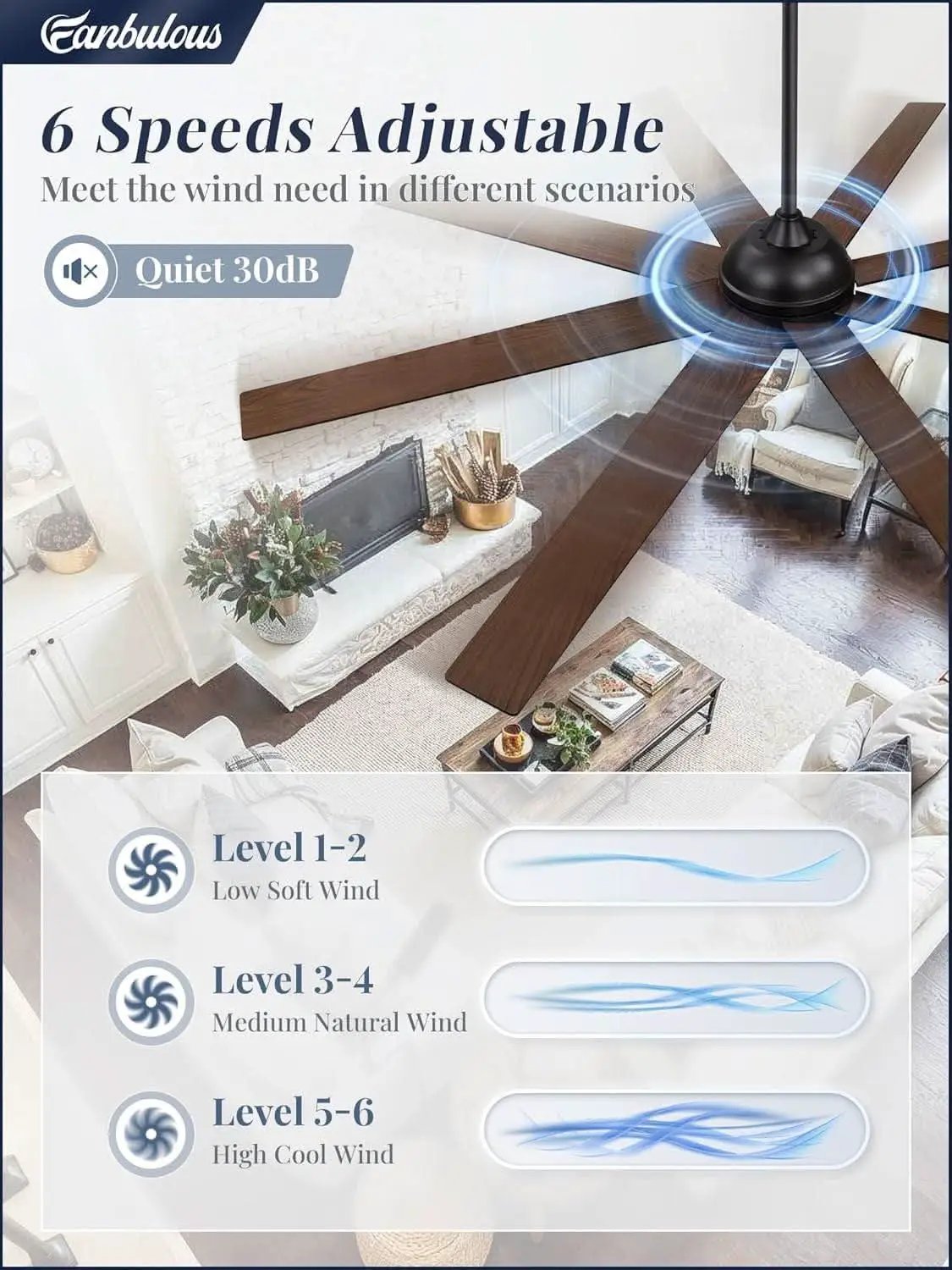 72 Inch Black Ceiling Fan With Remote DC Motor For Indoor Outdoor from PriceLows™