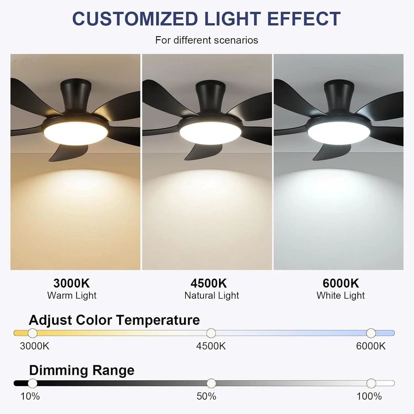 48 Inch Black Ceiling Fan With DC Motor Remote LED from PriceLows™