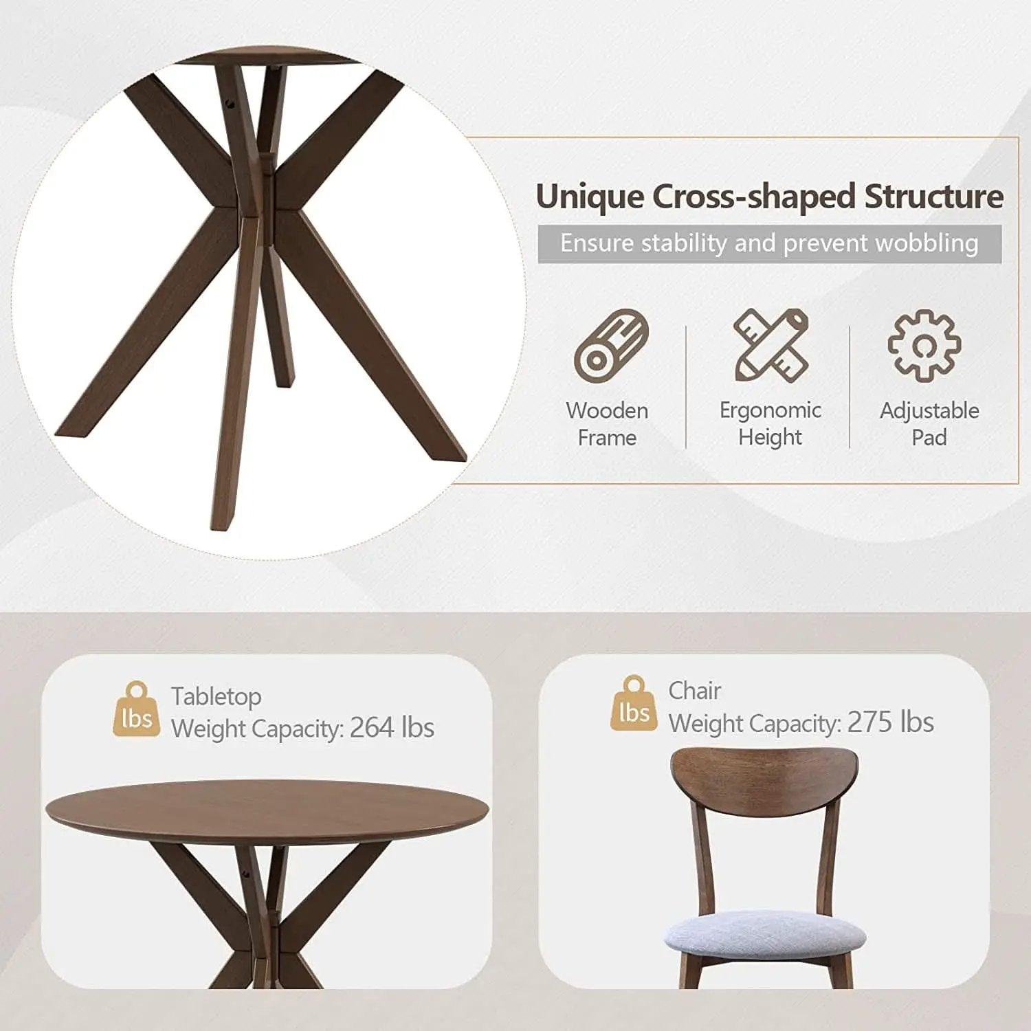 Round Dining Table Set 36 Inch With Cushioned Chairs from PriceLows™