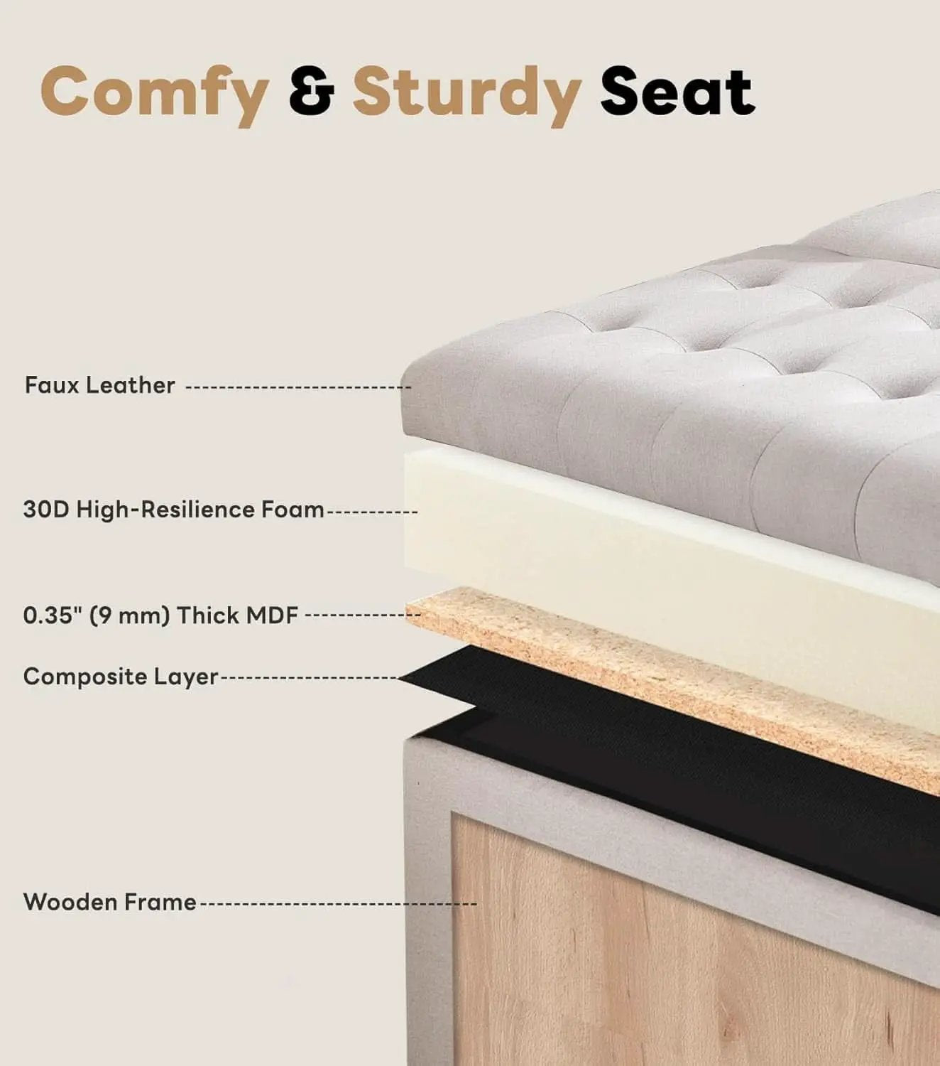Beige Oversized Storage Ottoman Featuring Lift Top from PriceLows™