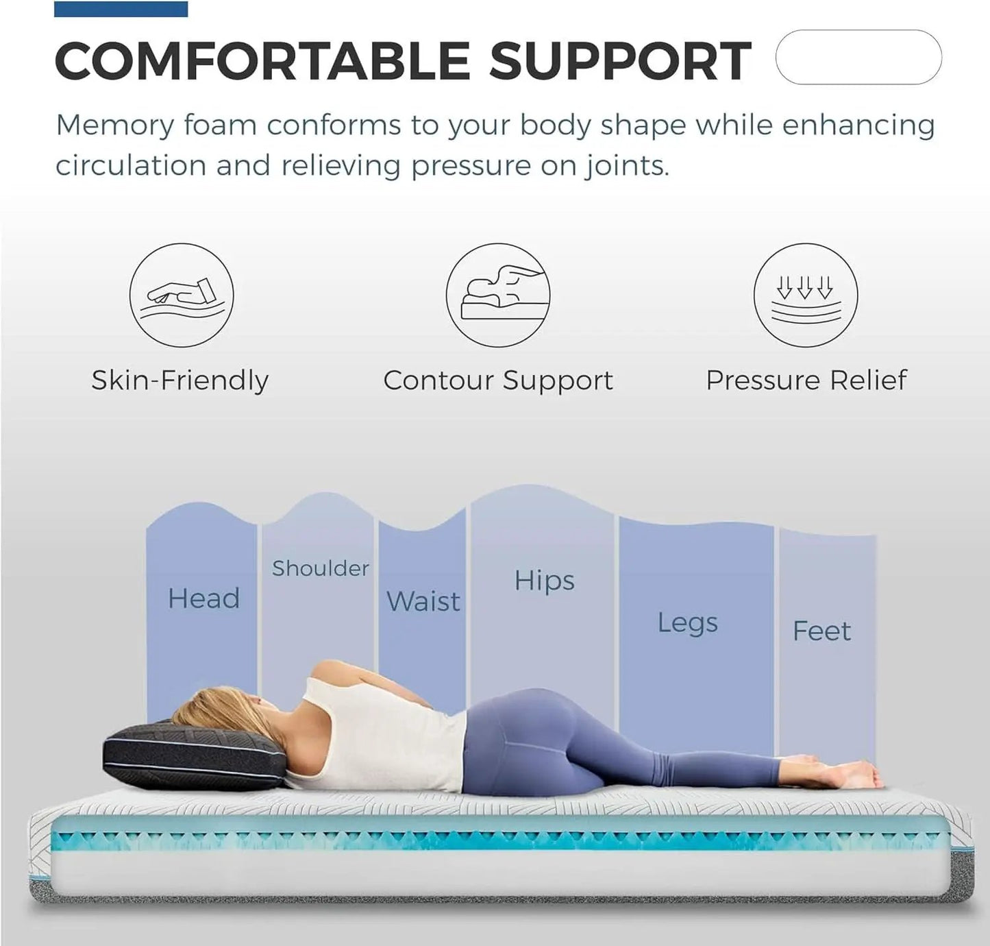 12Inch Gel Memory Foam Queen Mattress Ultra Cooling from PriceLows™