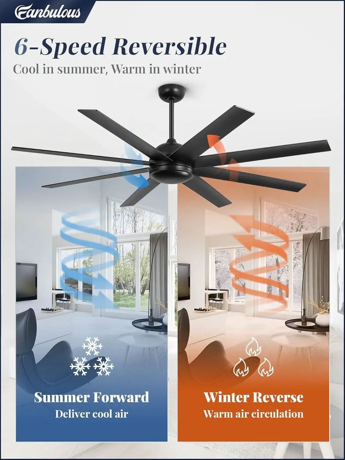 65 Inch Ceiling Fan With Remote Control No Light Indoor Outdoor from PriceLows™