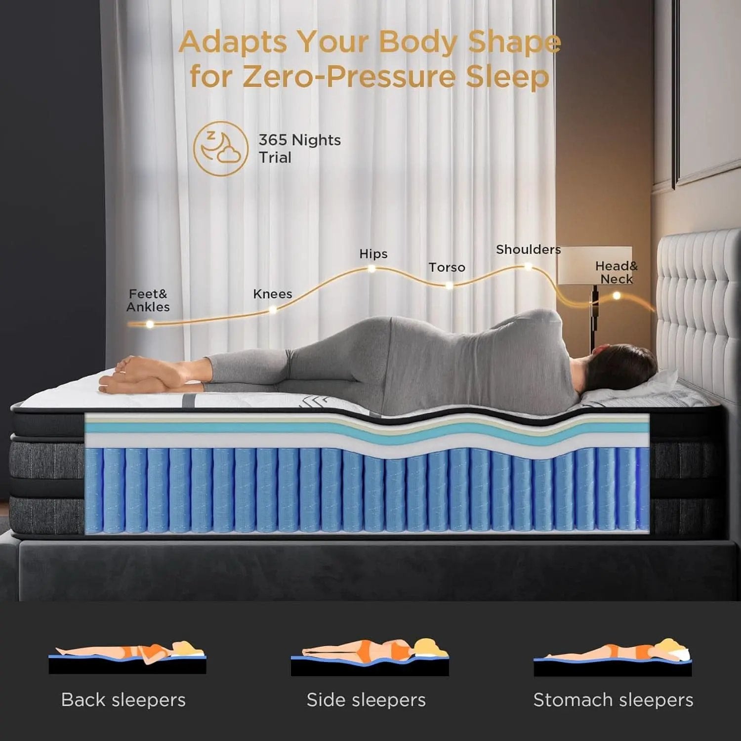 Queen 14Inch Hybrid Memory Foam Mattress UltraComfort from PriceLows™