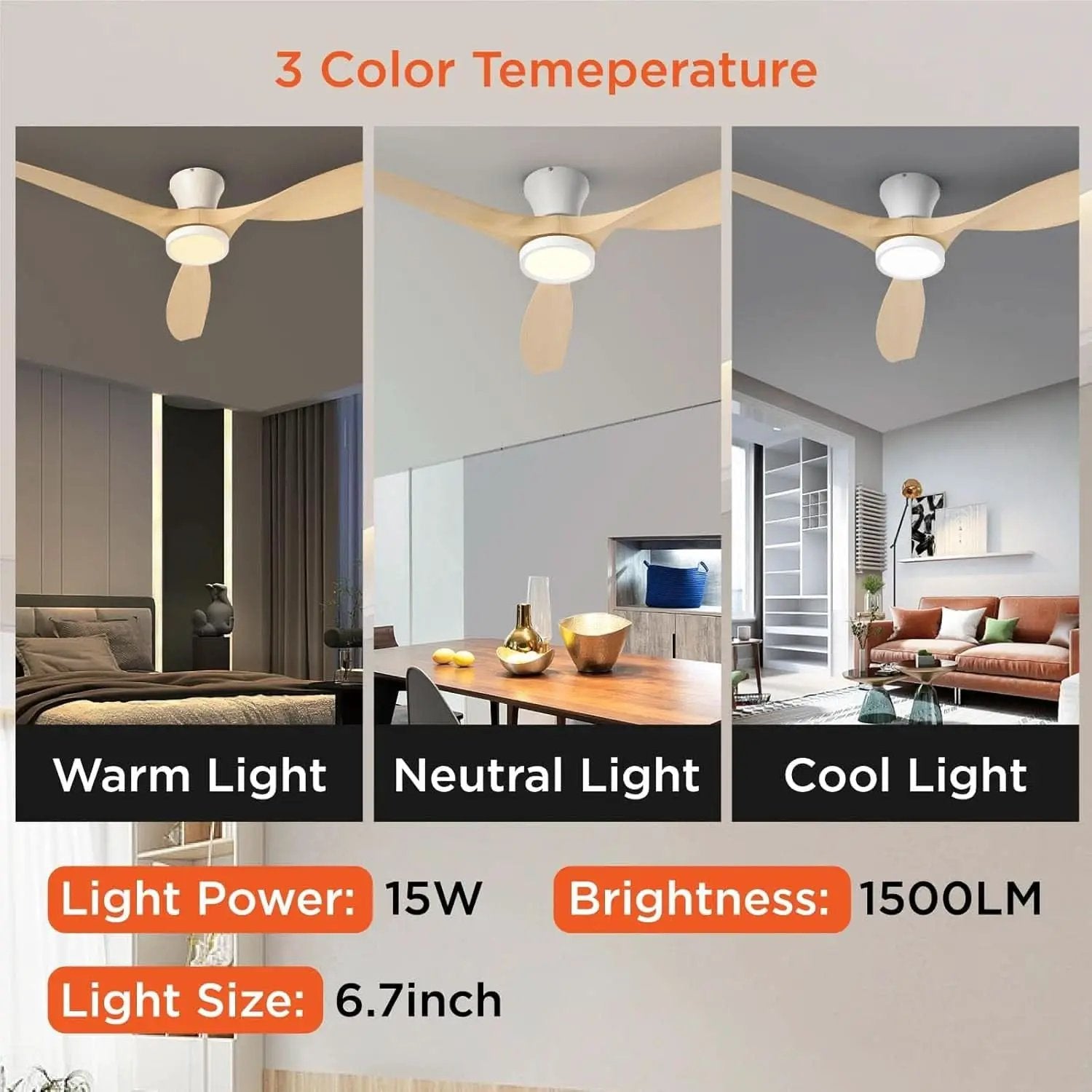 52 Inch Ceiling Fan With Light And Remote Low Profile from PriceLows™