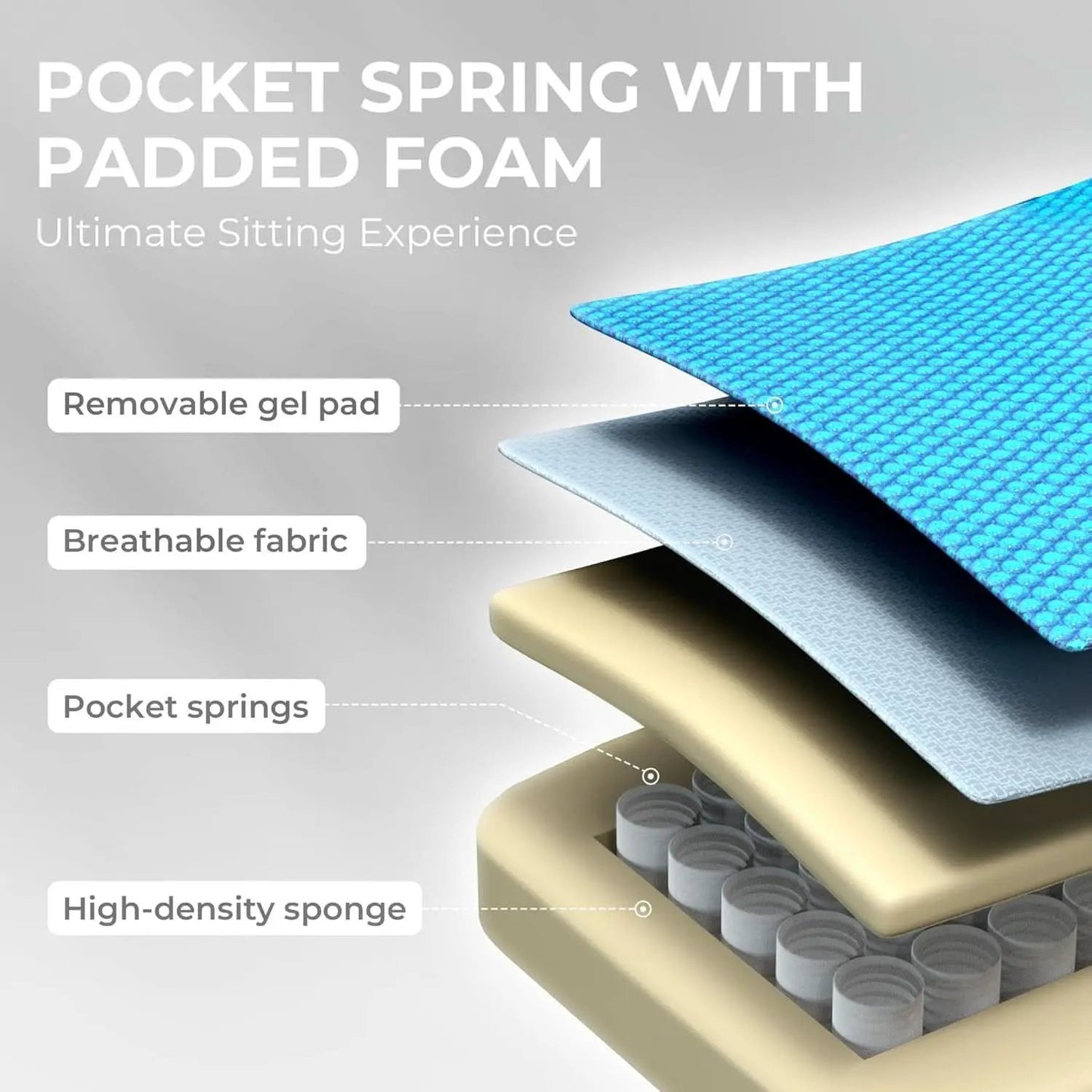 Blue Gaming Chair With Pocket Spring Cushion For Long Gaming Sessions from PriceLows™
