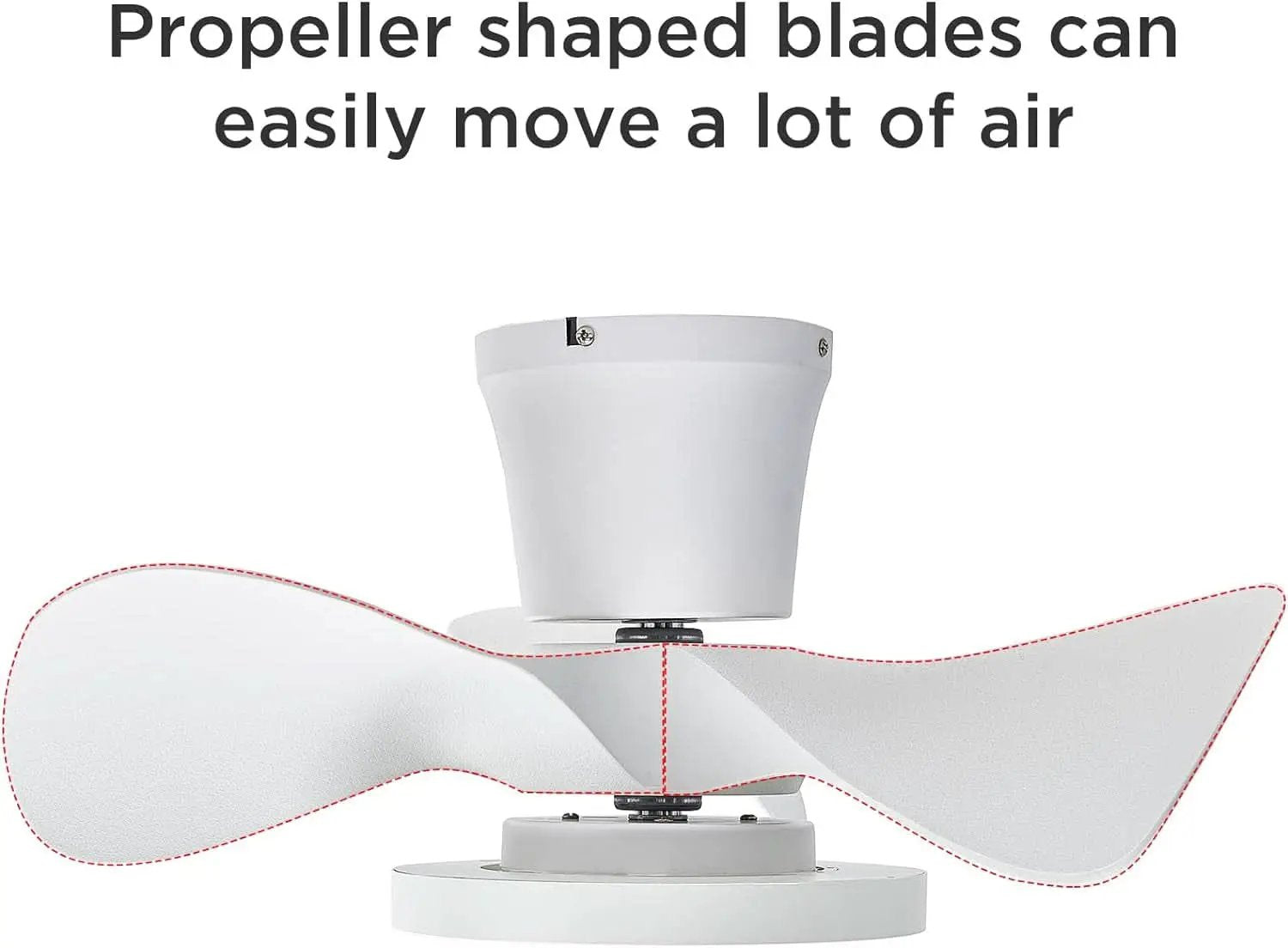 22 Inch Quiet Ceiling Fan With LED Light And Remote Control from PriceLows™