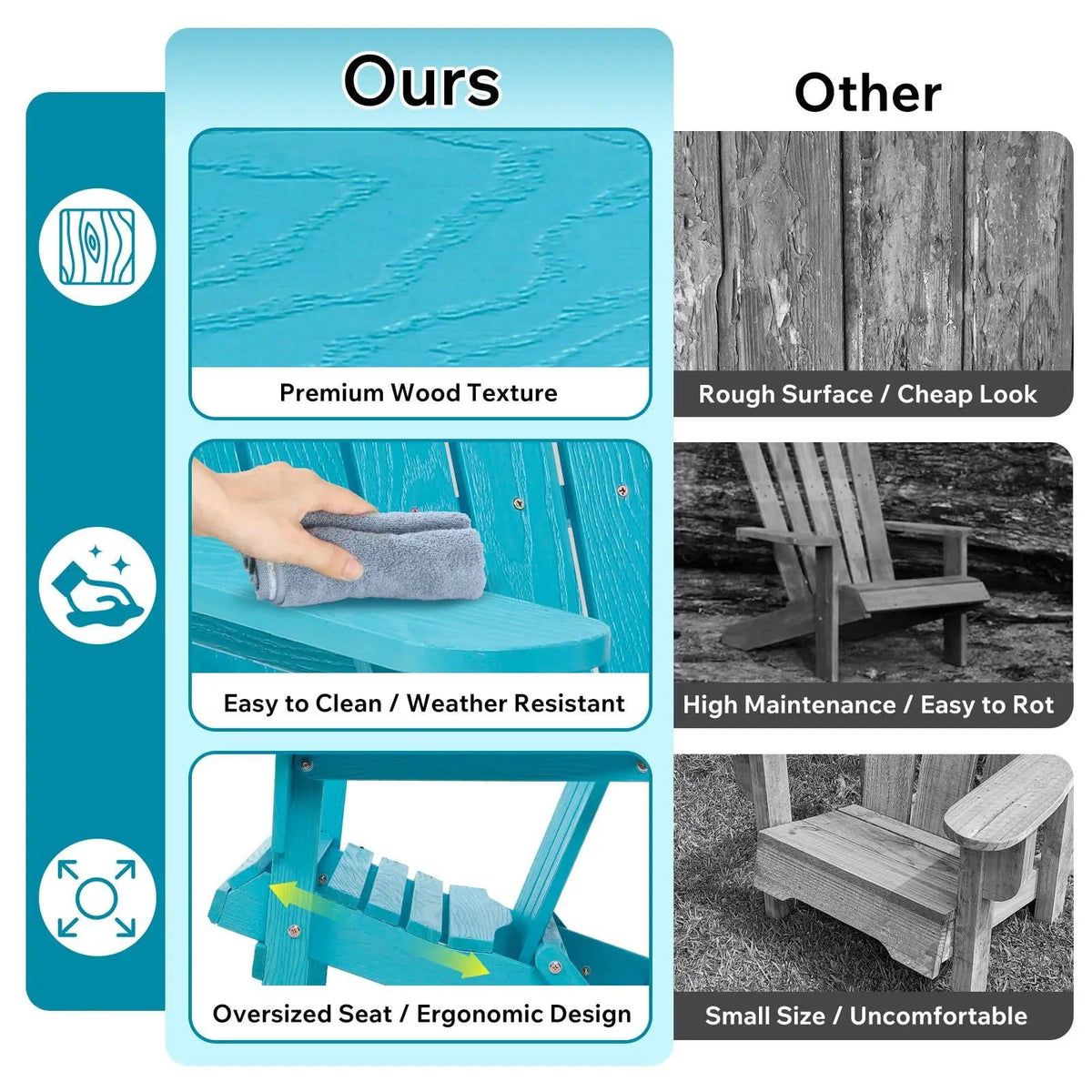 Outdoor Folding Adirondack Chair Patio With Natural Grain Texture Turquoise | 31 x 28 x 36 in | Solid Wood & Hemlock | Blue