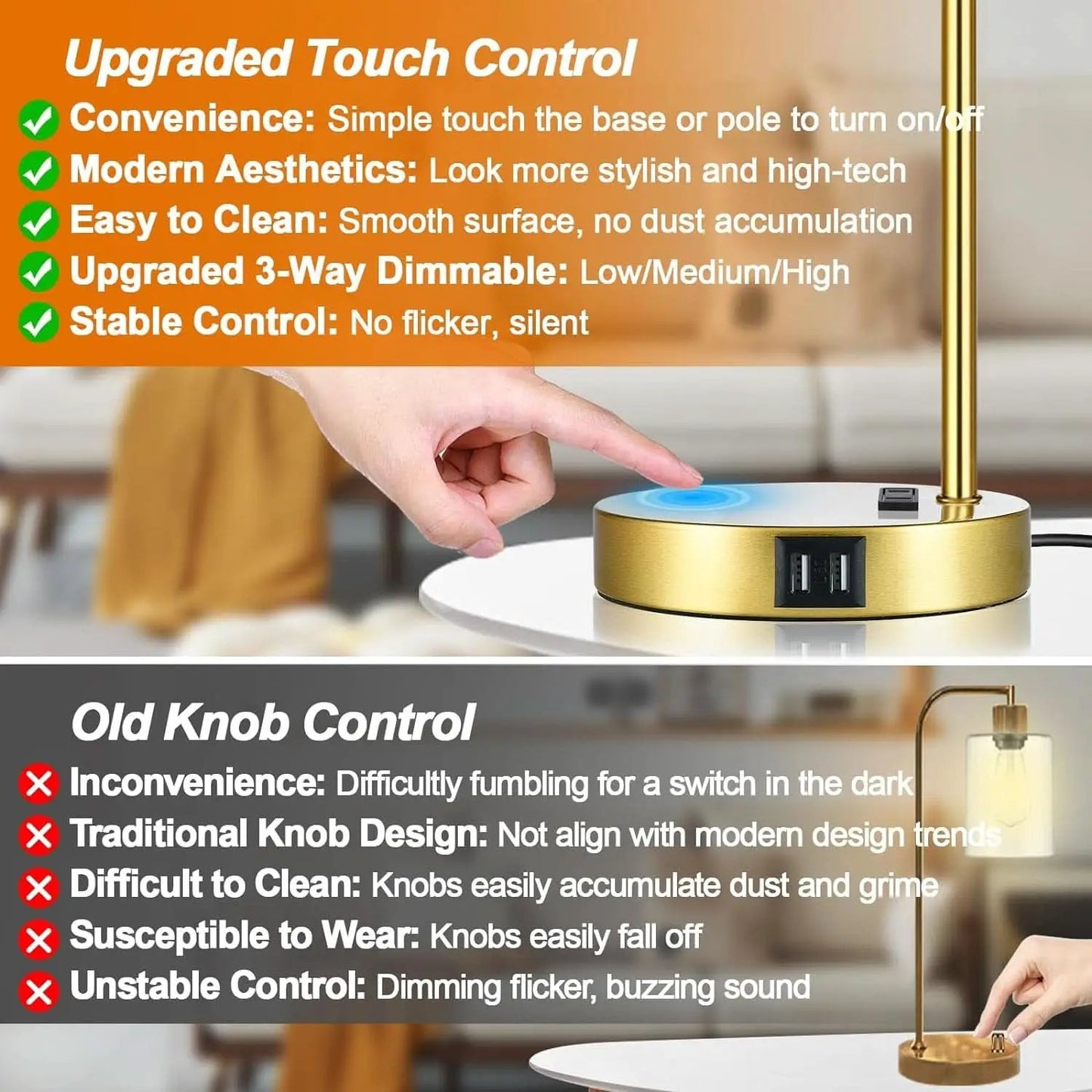 Gold Industrial Touch Table Lamps 2 Pack With USB Ports from PriceLows™