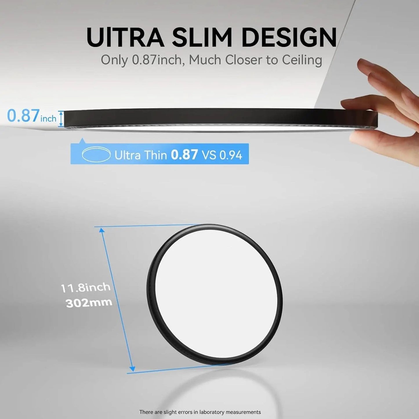 12 Pack 12 Inch Slim LED Flush Mount Ceiling Lights 5000K from PriceLows™