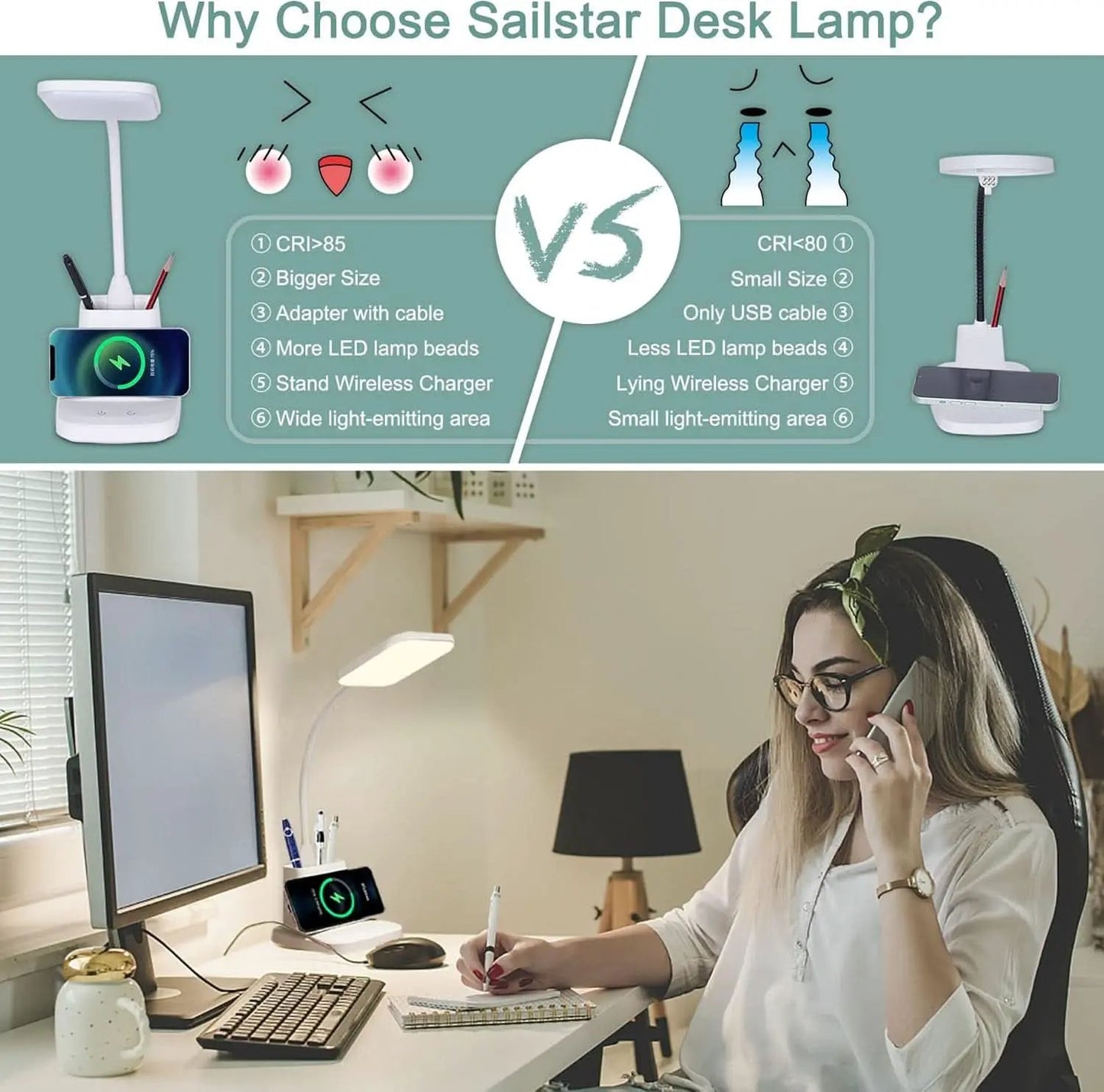 LED Desk Lamp With Wireless Charger White 800 Lumen from PriceLows™