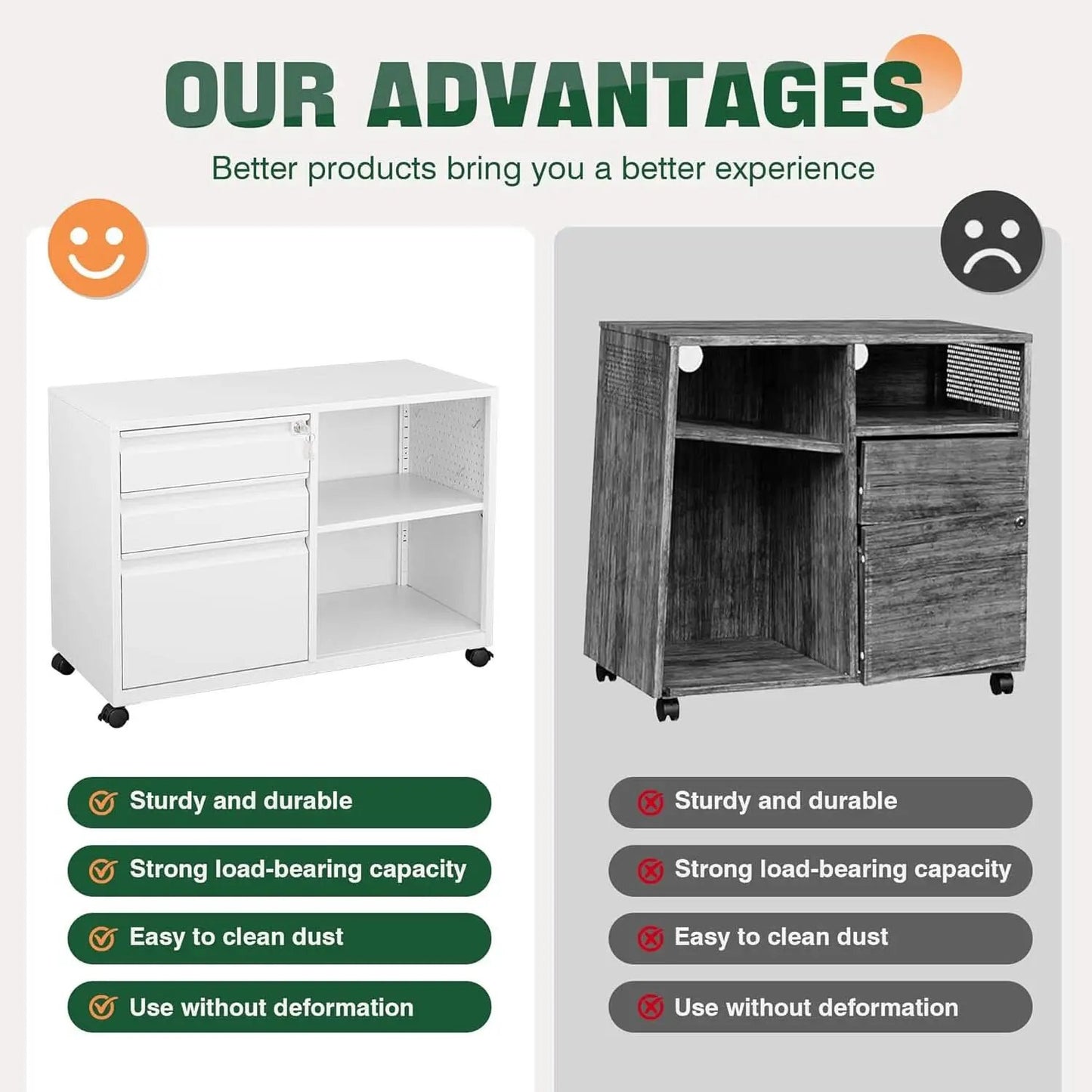 White Locking 3 Drawer File Cabinet For Home Office from PriceLows™