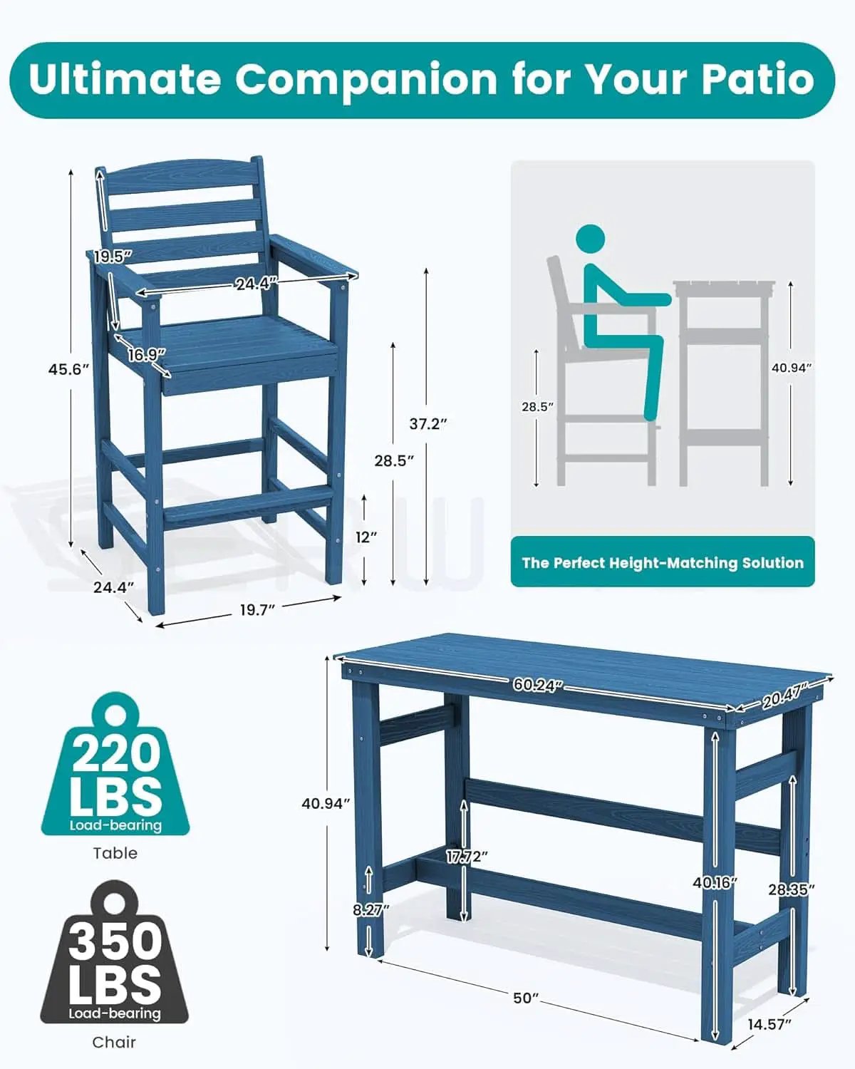 Adirondack Outdoor Bar Table And Chairs Set Blue from PriceLows™