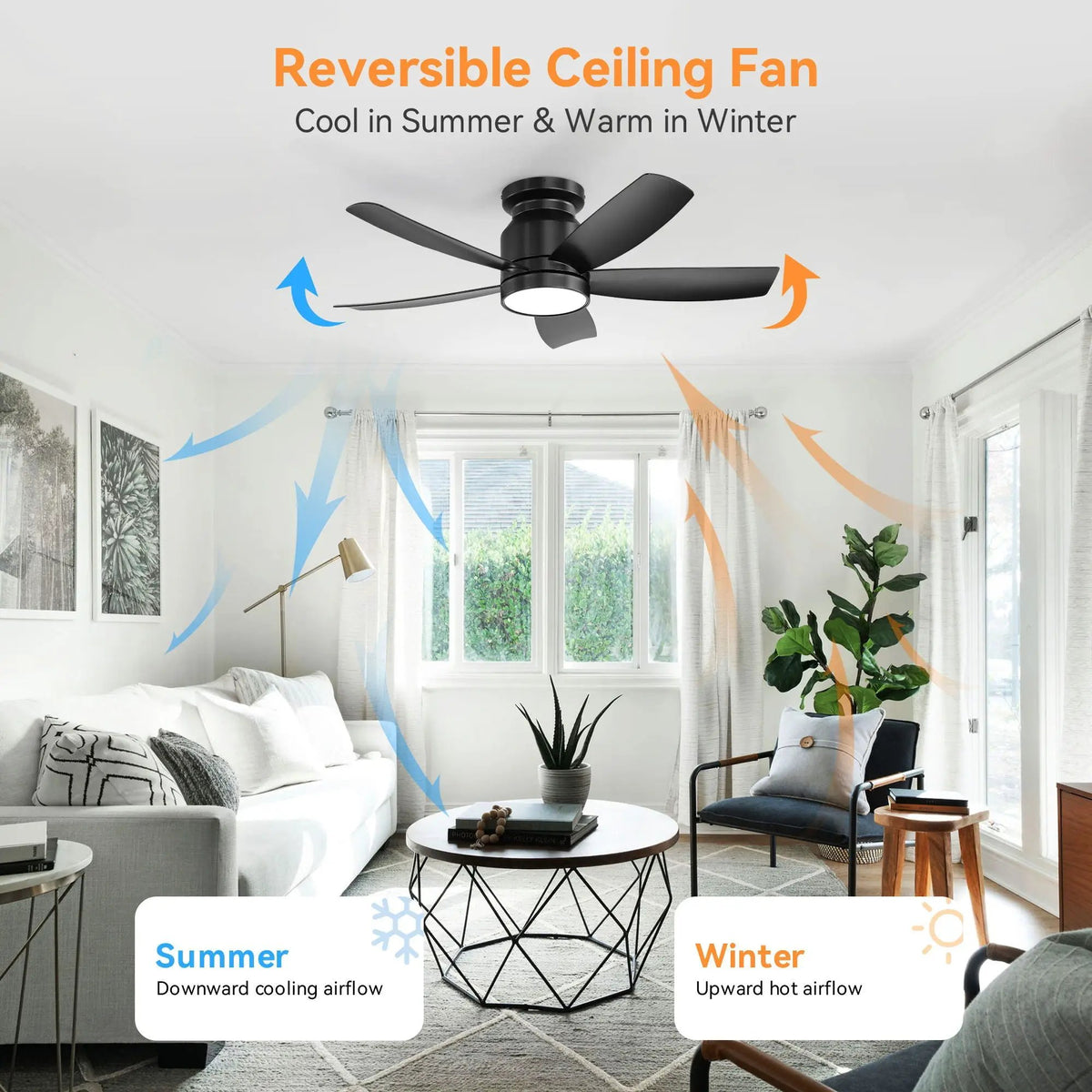 Indoor Flush Mount Ceiling Fan | 42 Inch Span | 22W LED Light | Black