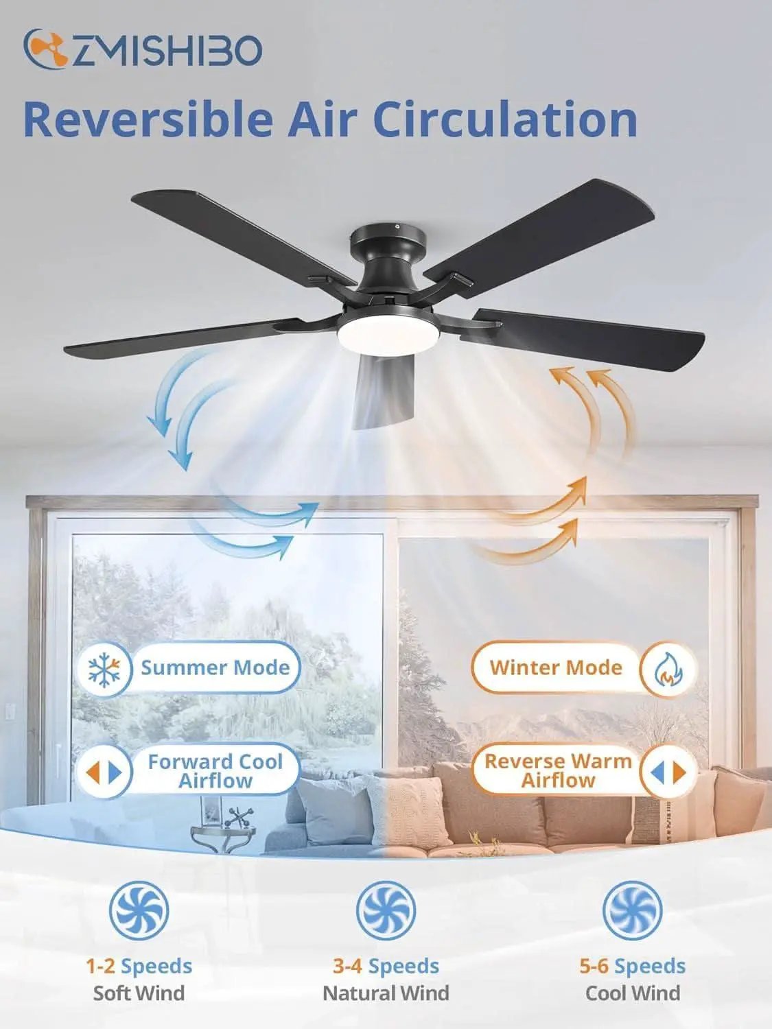 52 Inch Matte Black Ceiling Fan With Dimmable LED Light from PriceLows™