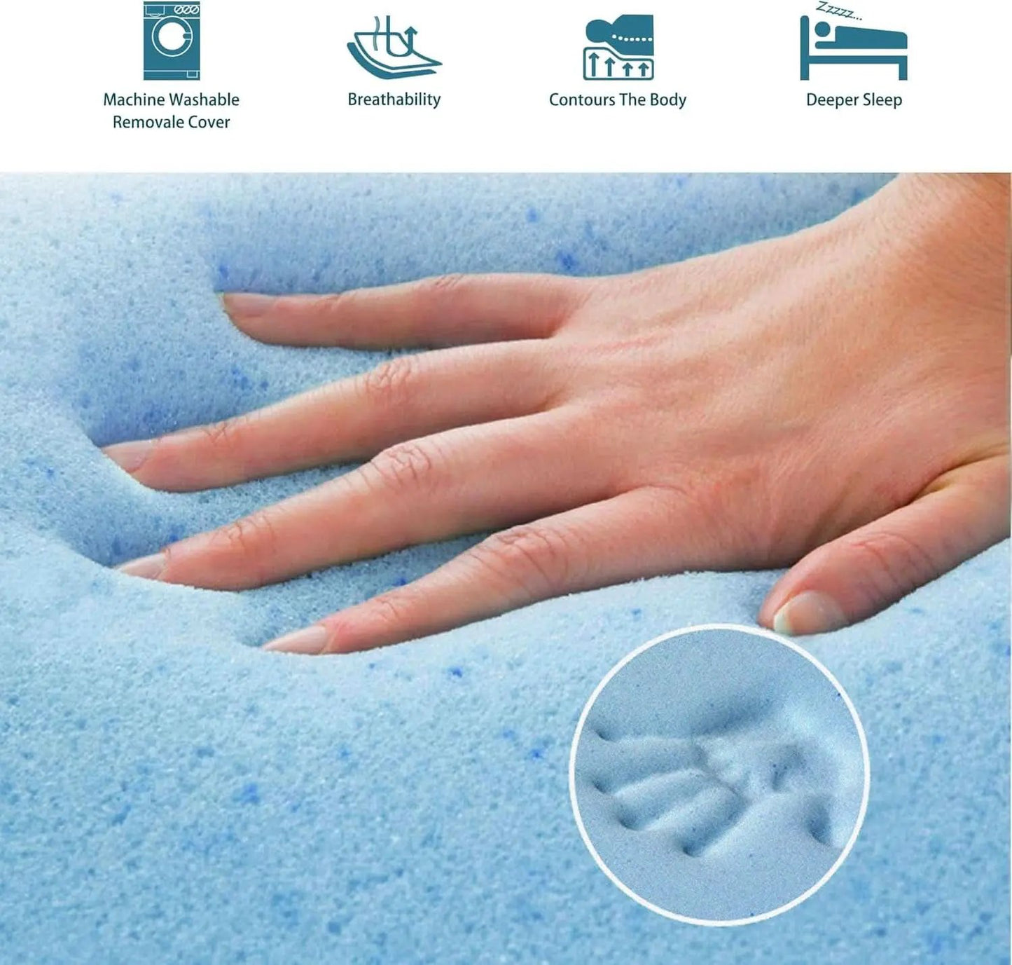 4.7 Inch Memory Foam Sofa Mattress CertipurCertified from PriceLows™
