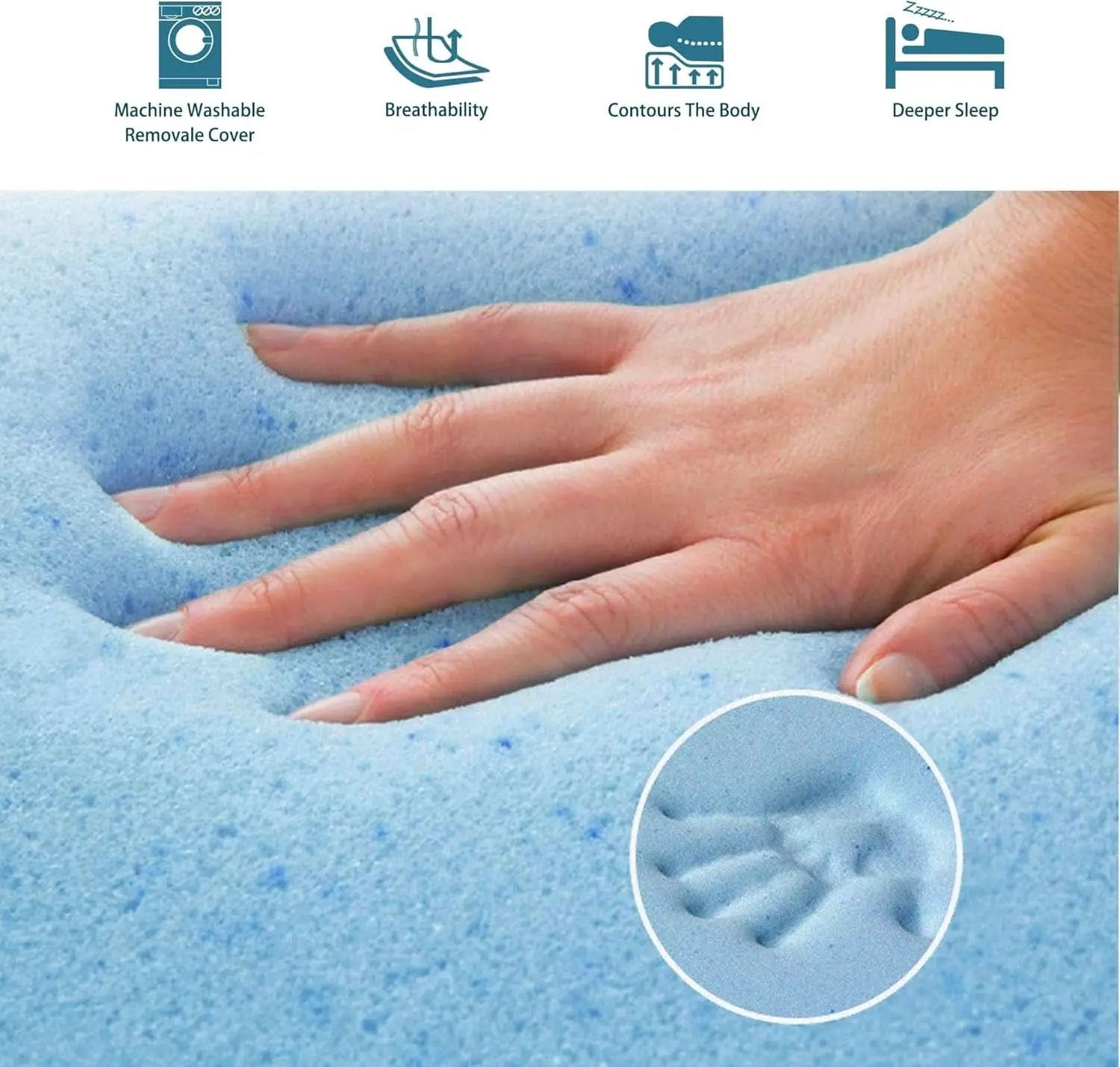 4.7 Inch Memory Foam Sofa Mattress CertipurCertified from PriceLows™