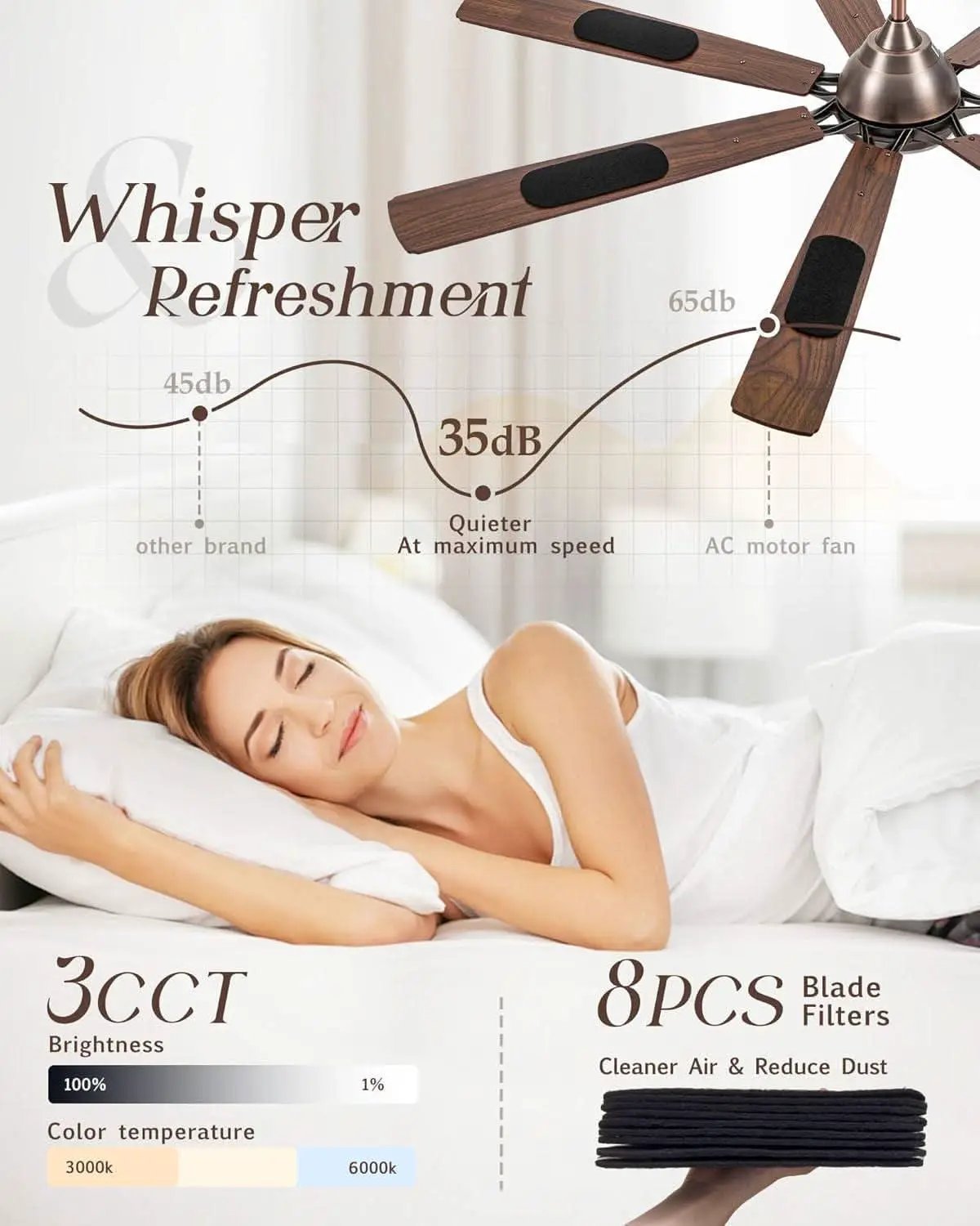72 Inch Oil Rubbed Bronze Smart Outdoor Ceiling Fan from PriceLows™