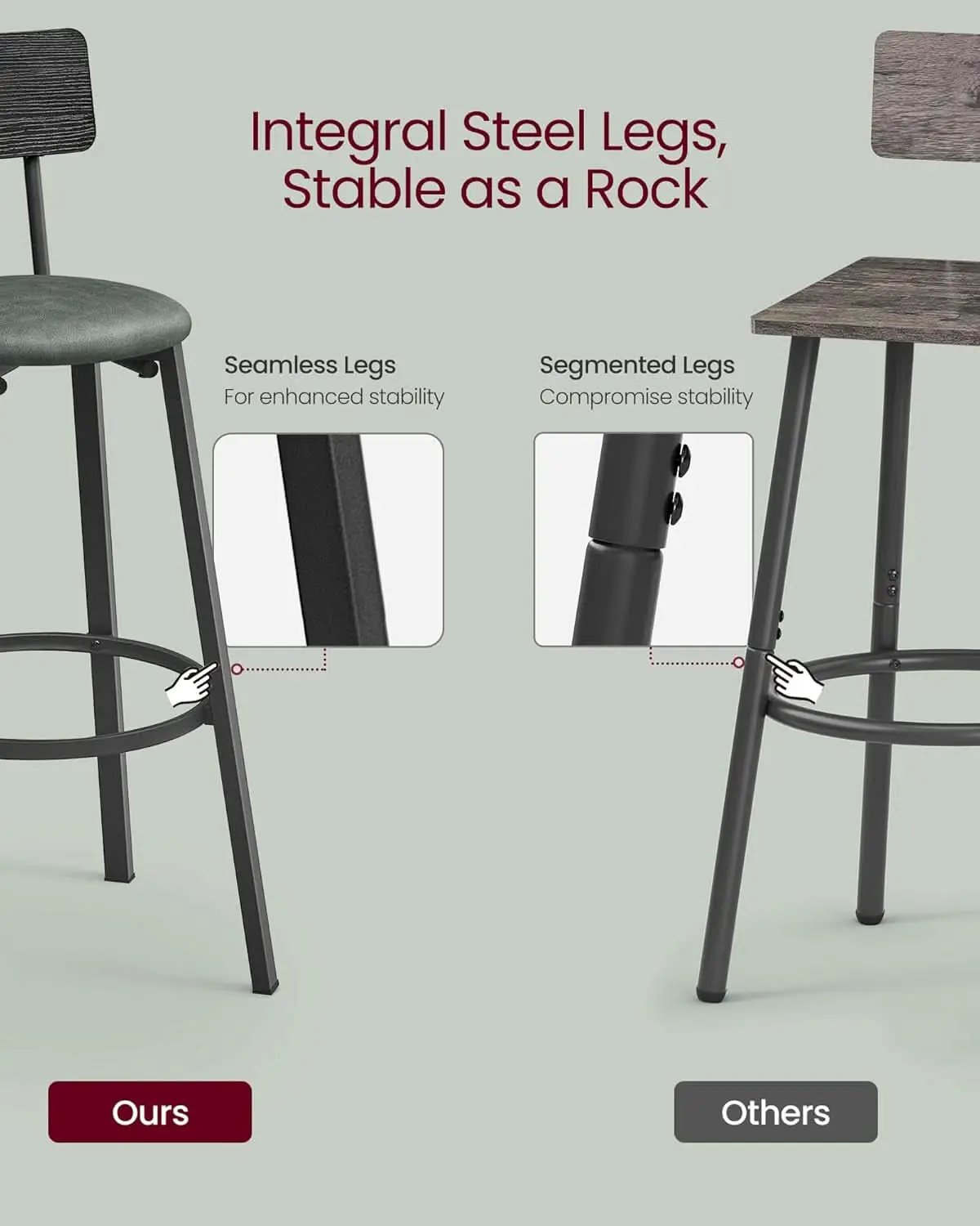 29.7 Inch PU Bar Stools Set Of 2 With Backrest And Footrest from PriceLows™