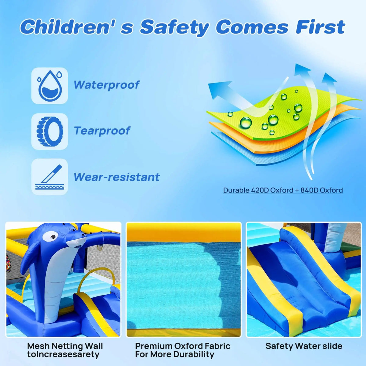8-In-1 Inflatable Water Park | Bounce House Slide And Pool | Sprinkler Water Gun | Basketball Hoop