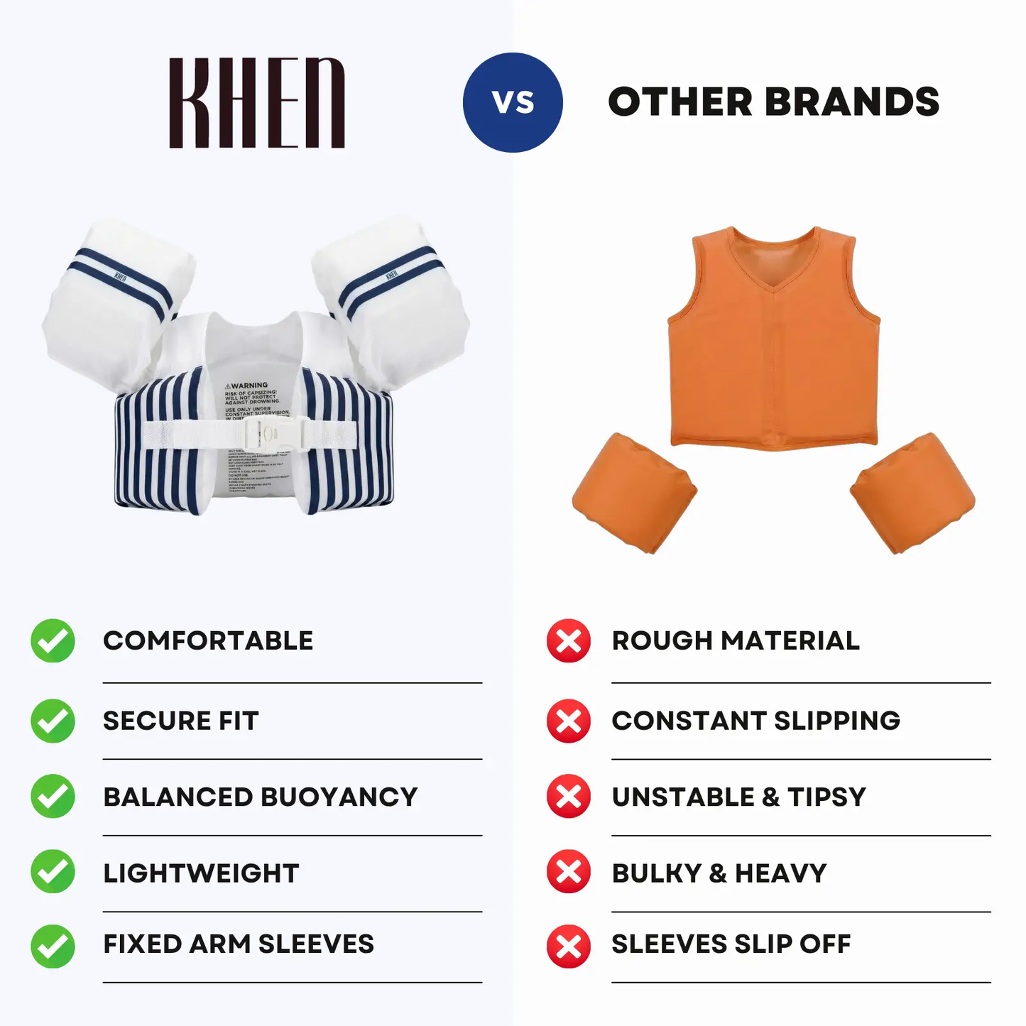 Floating Jackets with Sleeves for Pool or Beach | 1-3 Years | White & Blue from PriceLows™