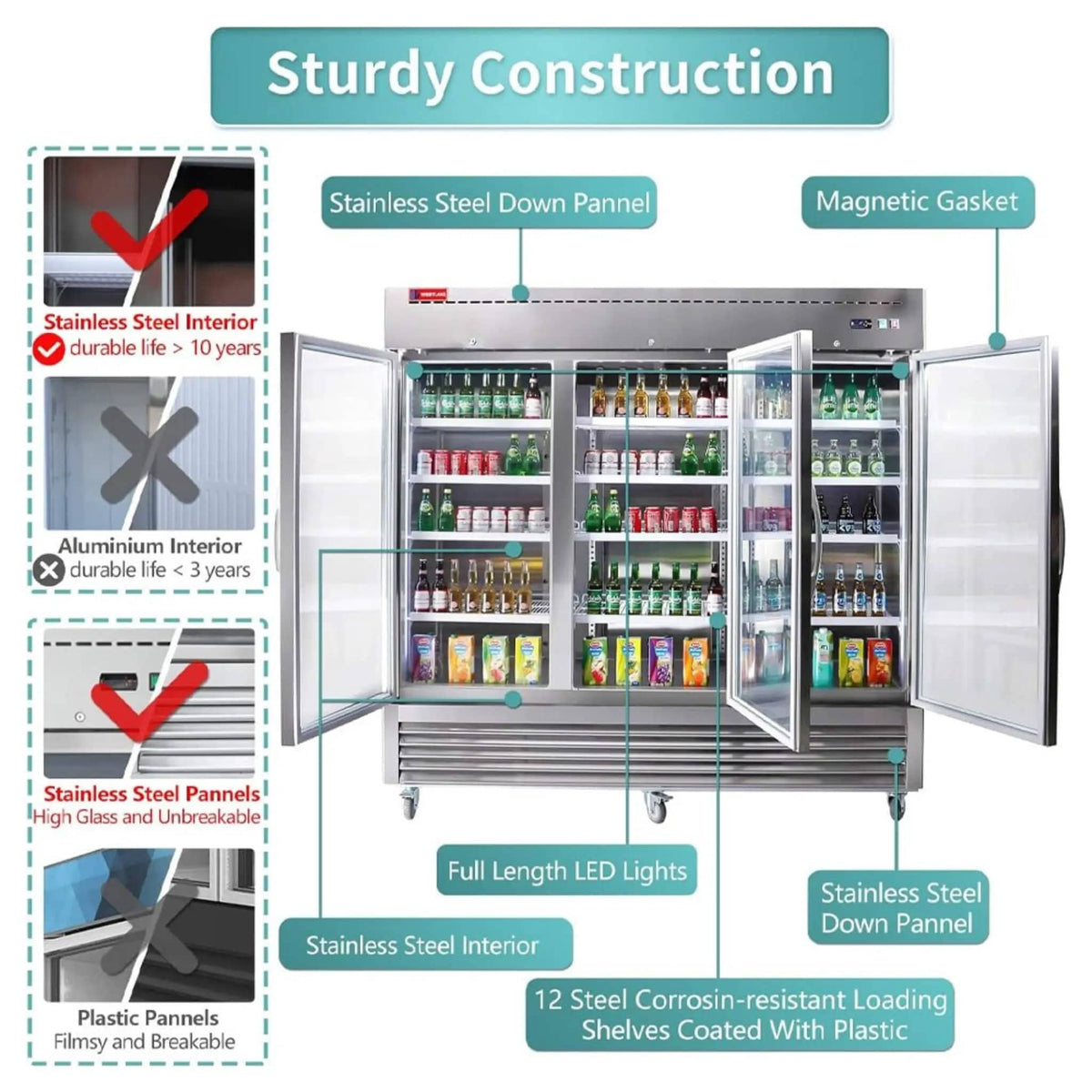 82 Inch Commercial Stainless Steel Upright Display 3 Section Merchandiser | 82 Inch | Stainless Steel | Refrigerator