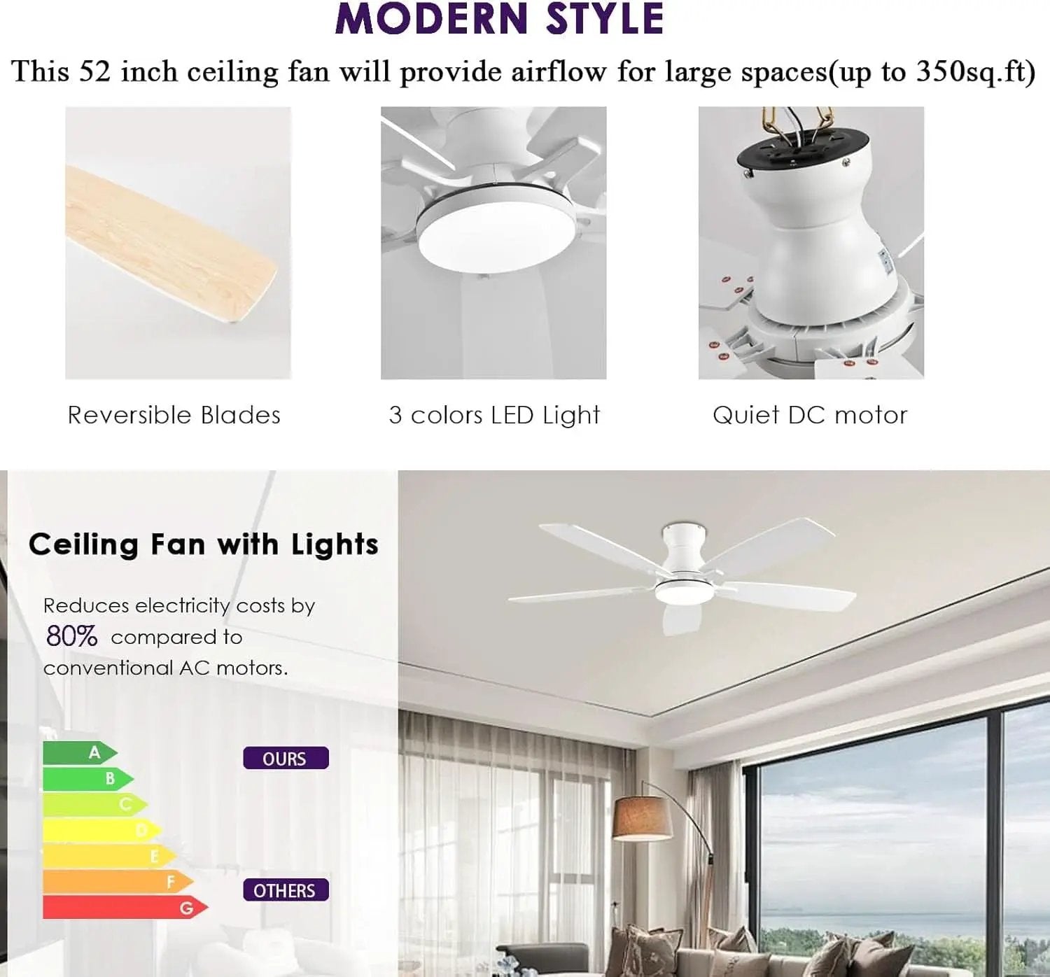 White 52 Inch Ceiling Fan With Remote And LED Lights from PriceLows™