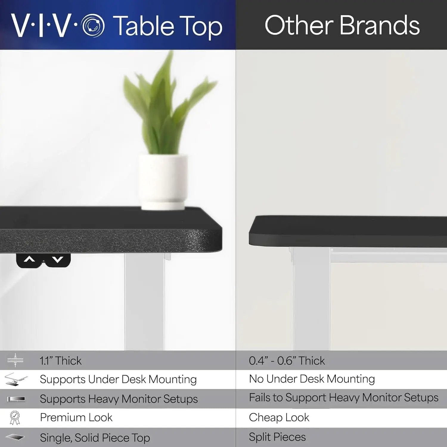 60 Inch Electric Height Adjustable Standing Desk For Office from PriceLows™