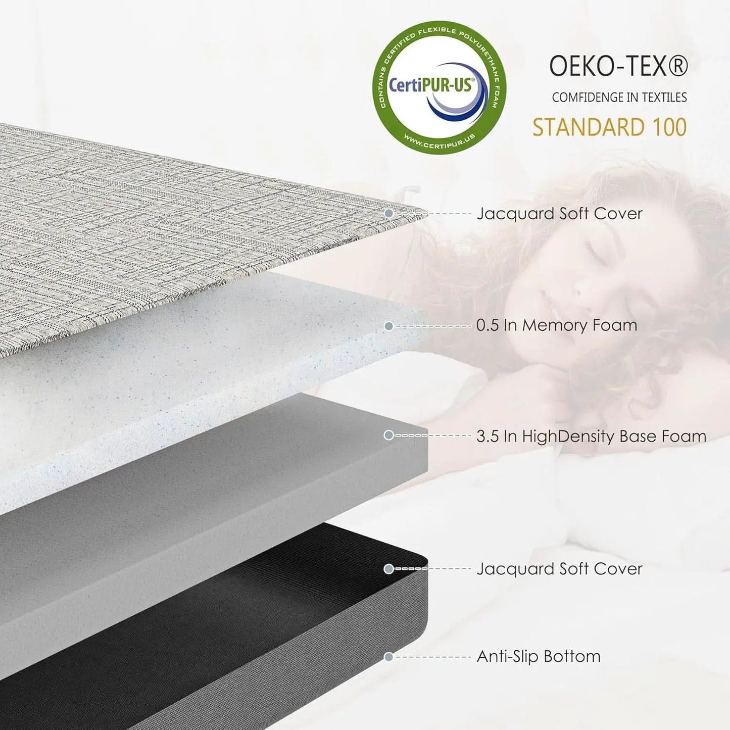 4-Inch Memory Foam Sofa Mattress Queen Size from PriceLows™